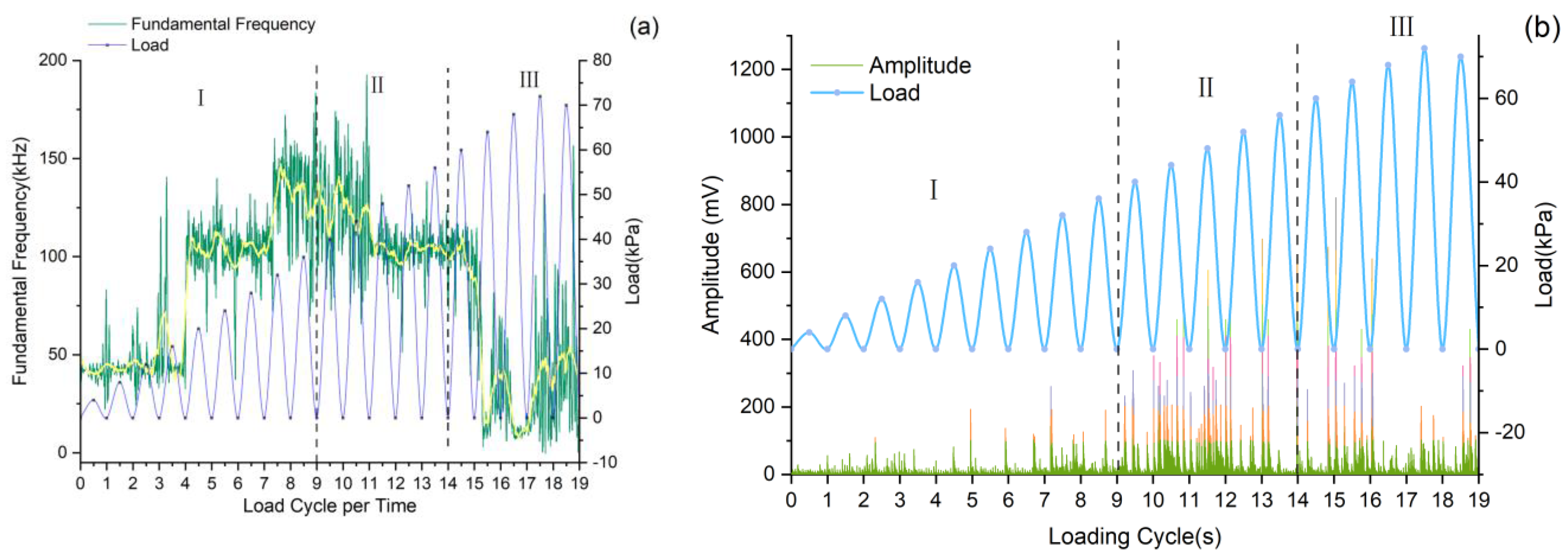 Sensors 25 07472 g012 Sensors 25 07472 g012