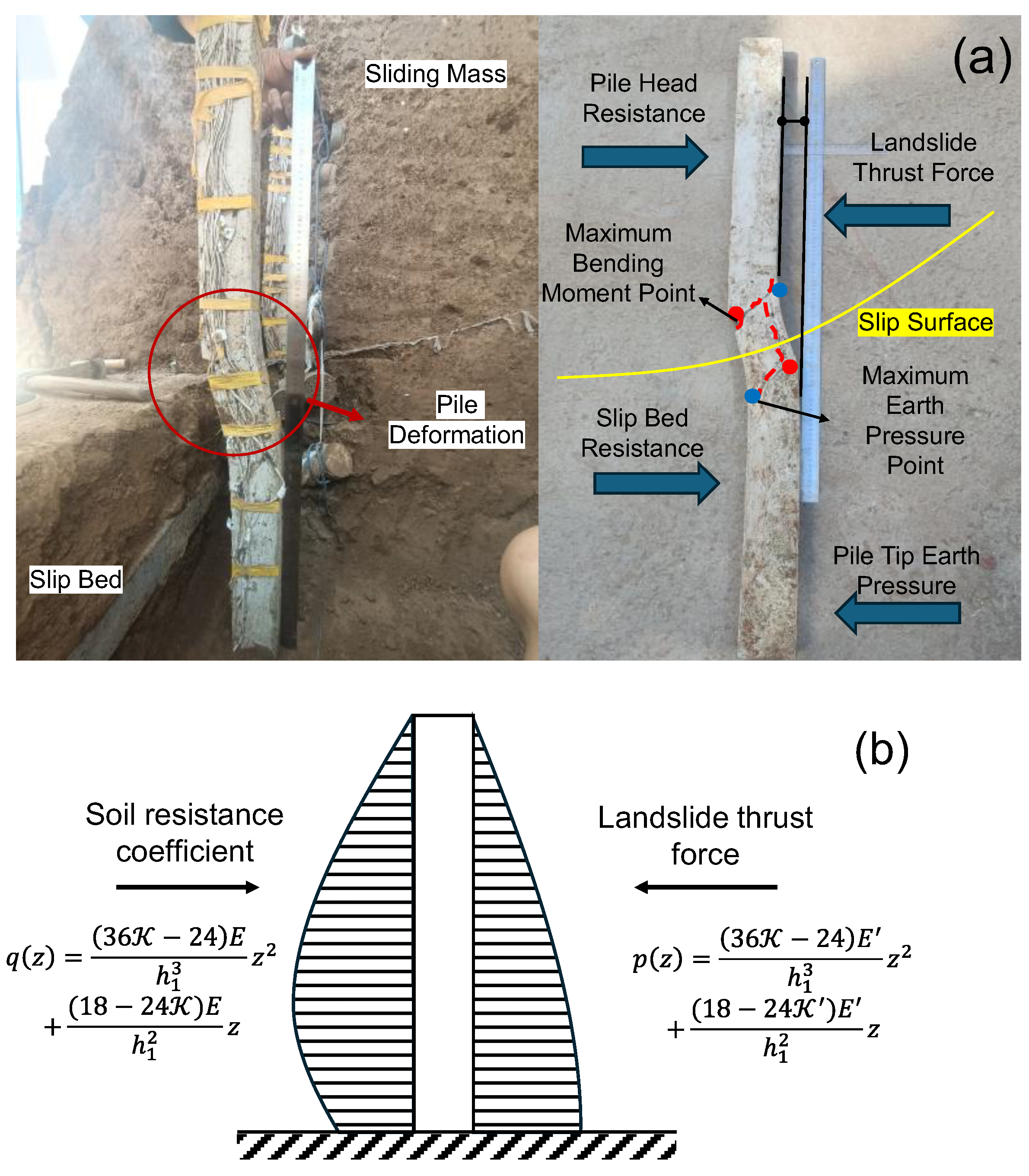 Sensors 25 07472 g013 Sensors 25 07472 g013