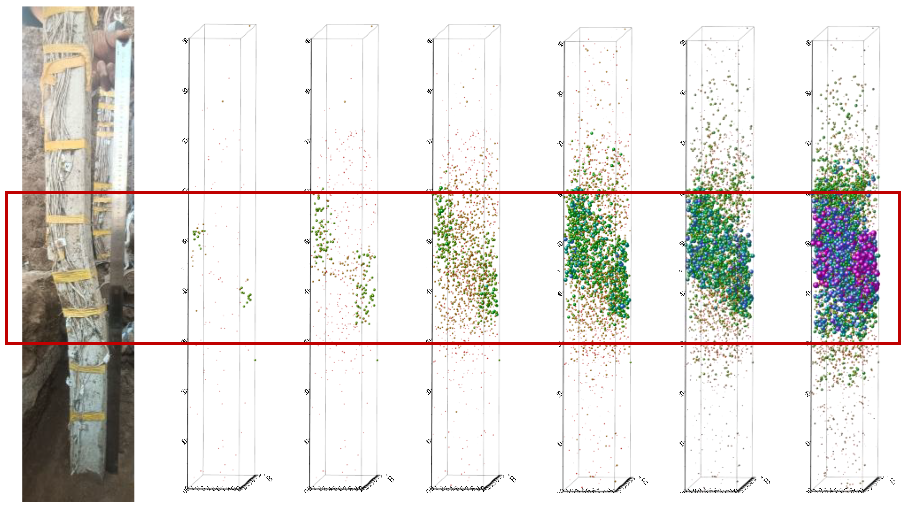 Sensors 25 07472 g014 Sensors 25 07472 g014
