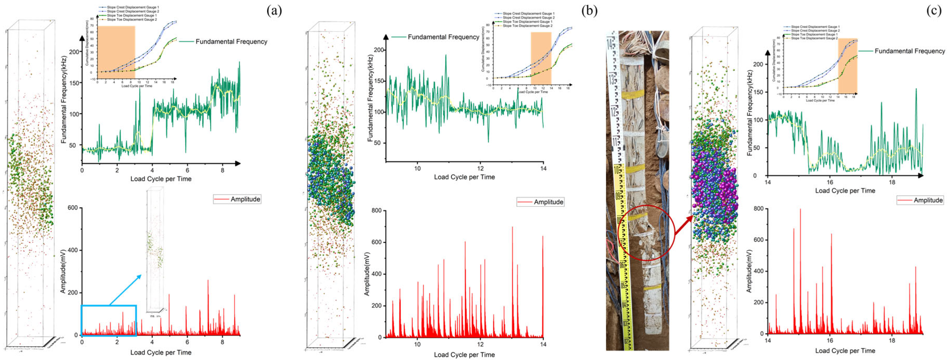 Sensors 25 07472 g015 Sensors 25 07472 g015