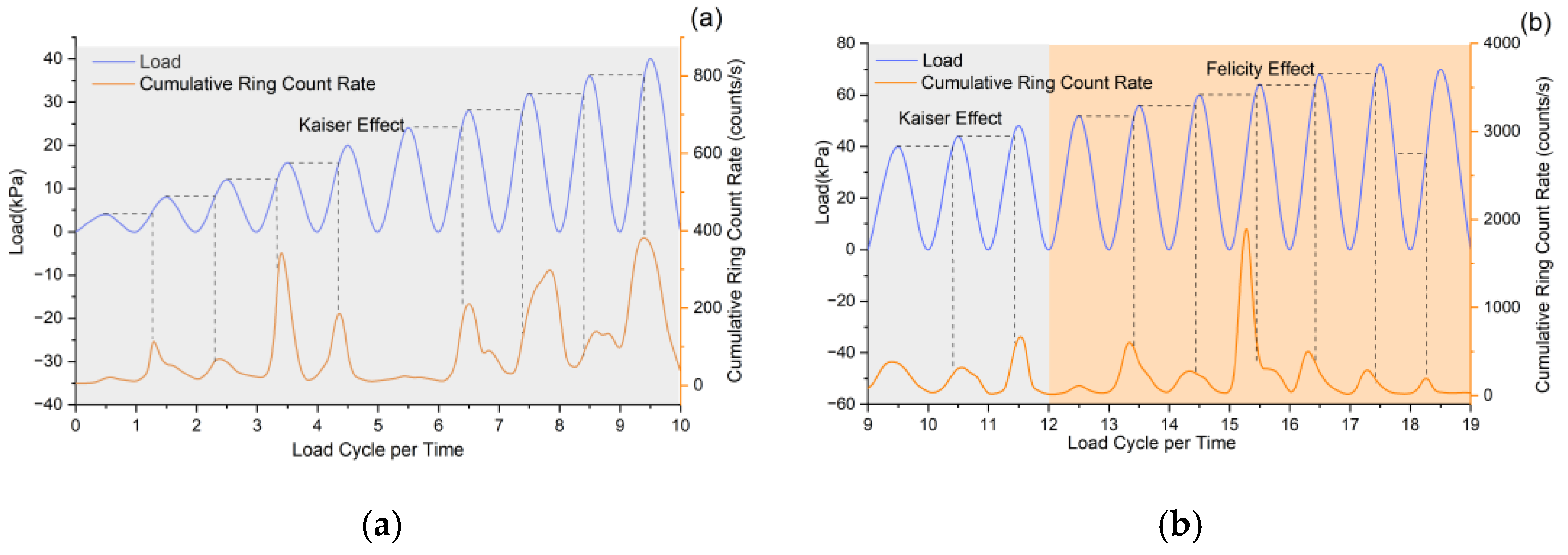 Sensors 25 07472 g016 Sensors 25 07472 g016