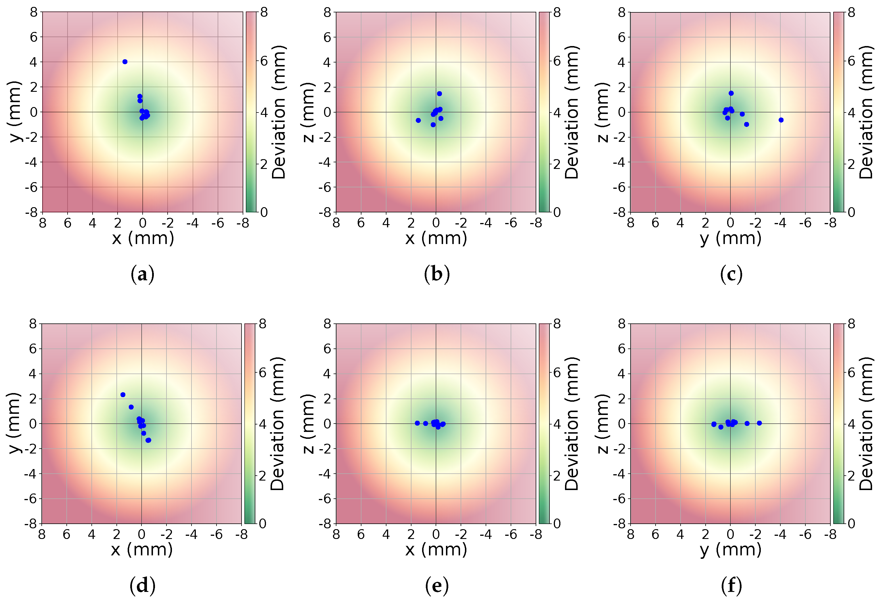 Sensors 25 07473 g008
