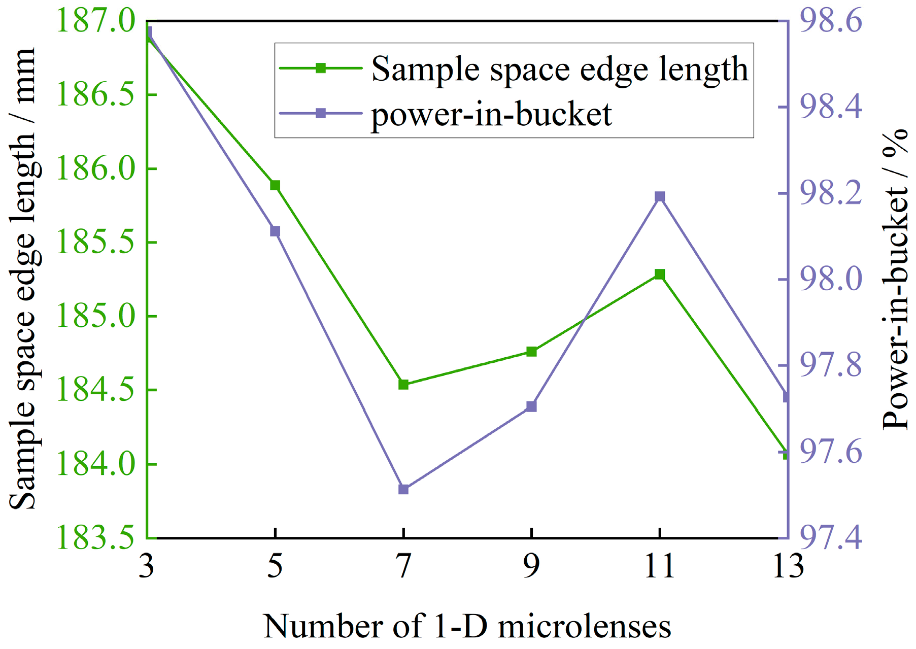 Sensors 25 07474 g010 Sensors 25 07474 g010