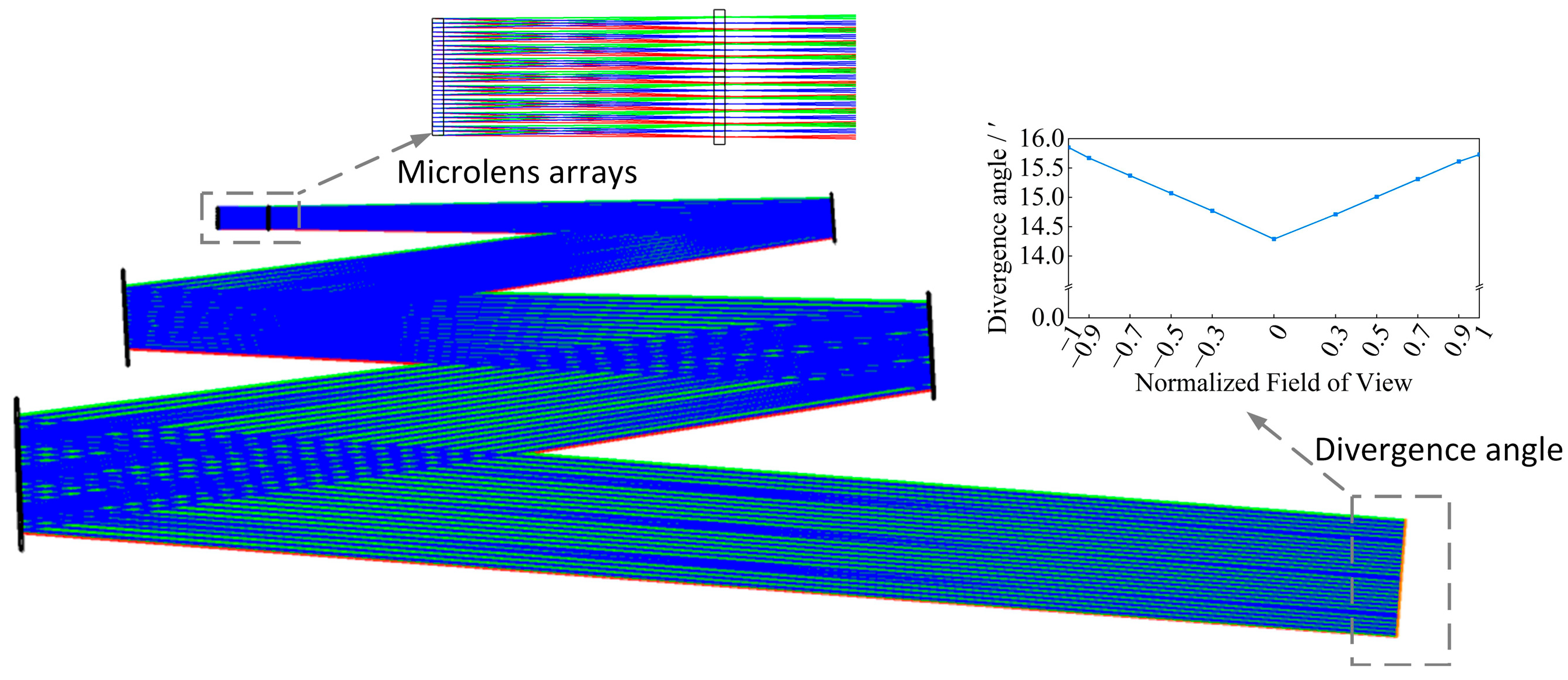 Sensors 25 07474 g011 Sensors 25 07474 g011