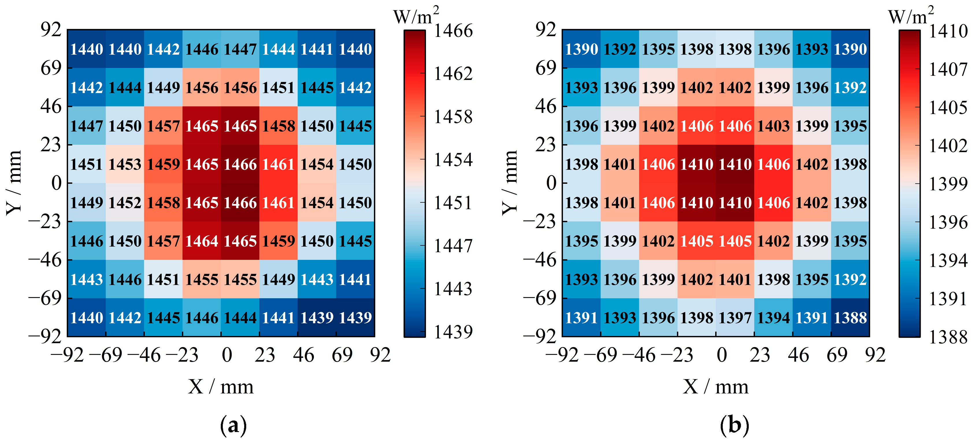 Sensors 25 07474 g014 Sensors 25 07474 g014
