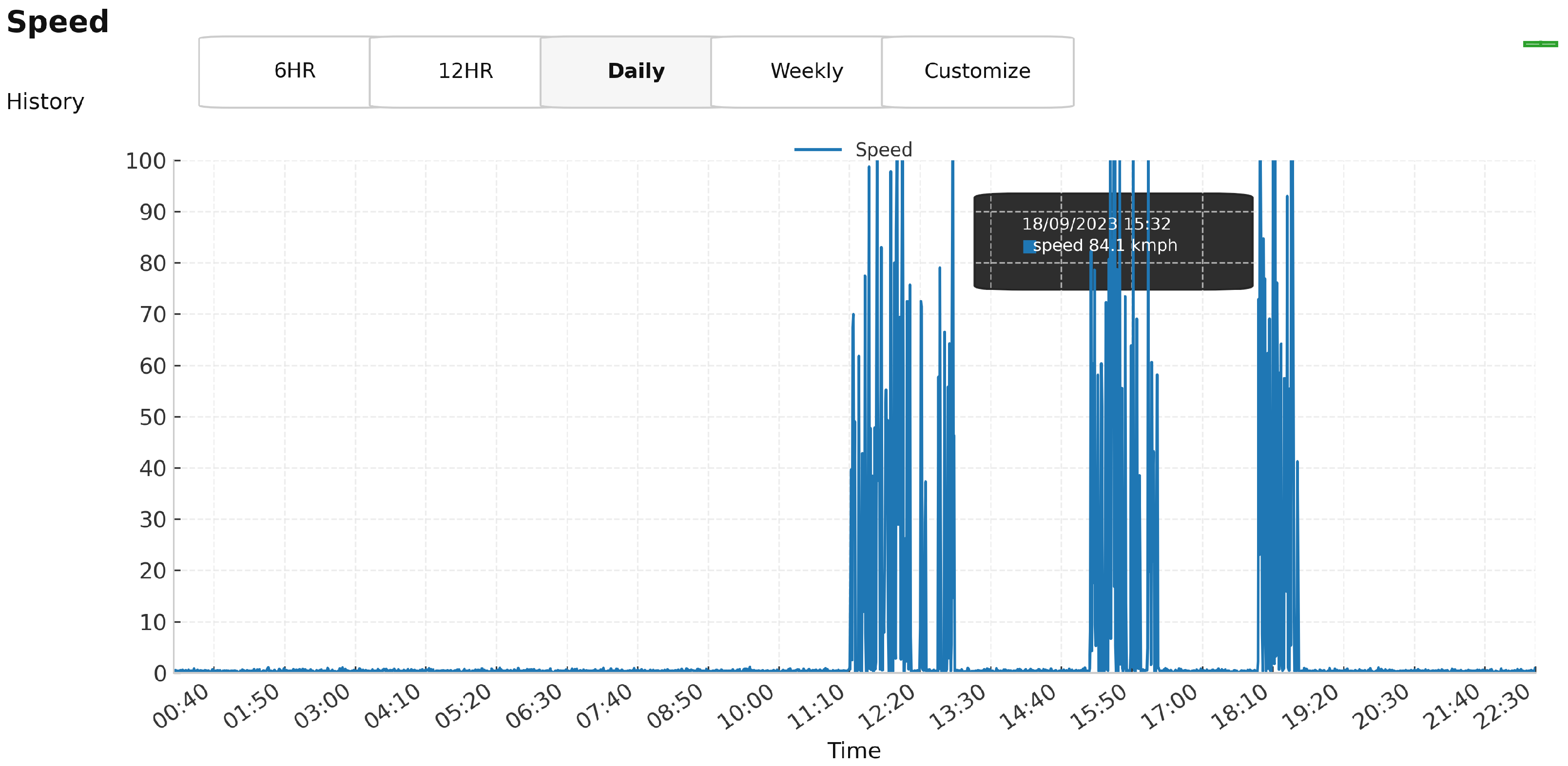 Sensors 25 07475 g009