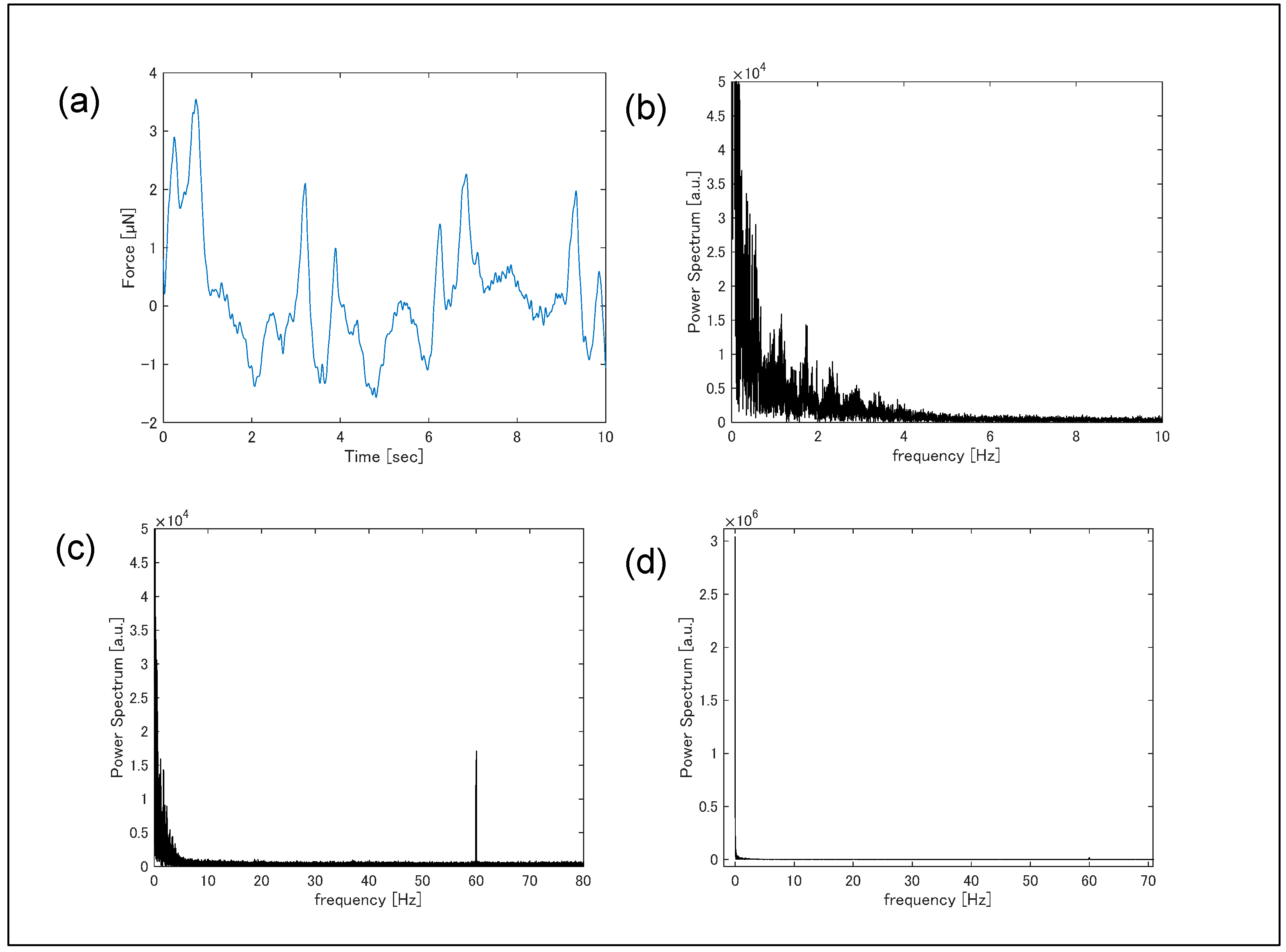 Sensors 25 07478 g006
