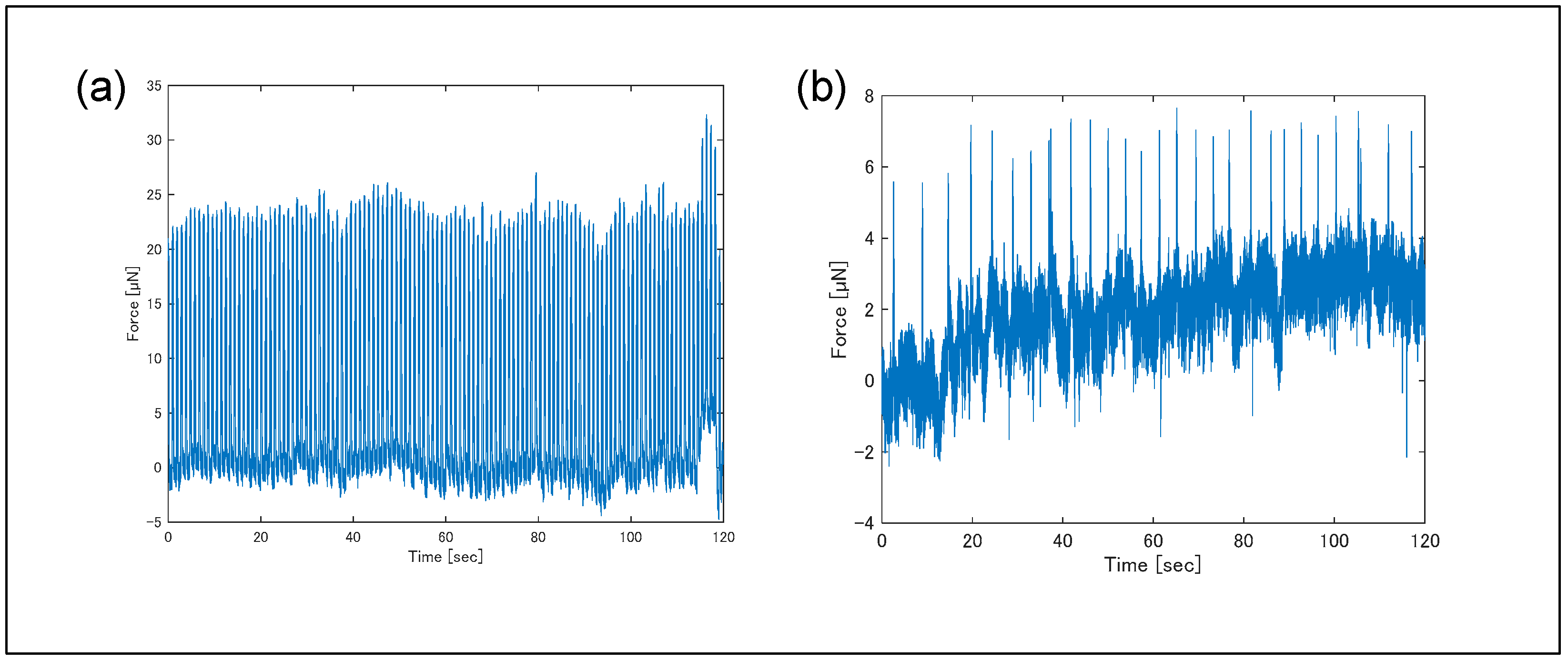 Sensors 25 07478 g008