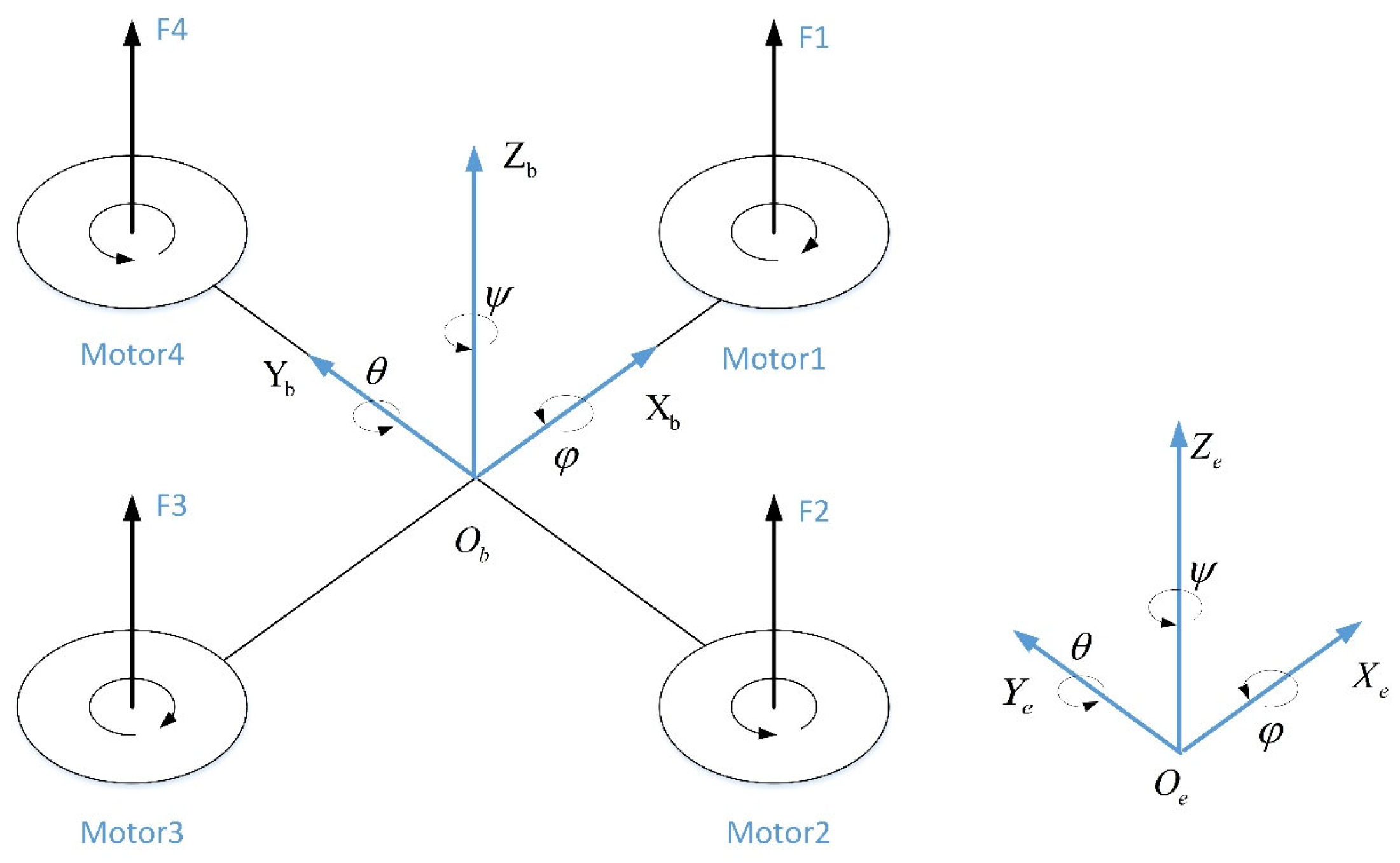 Sensors 25 07480 g001