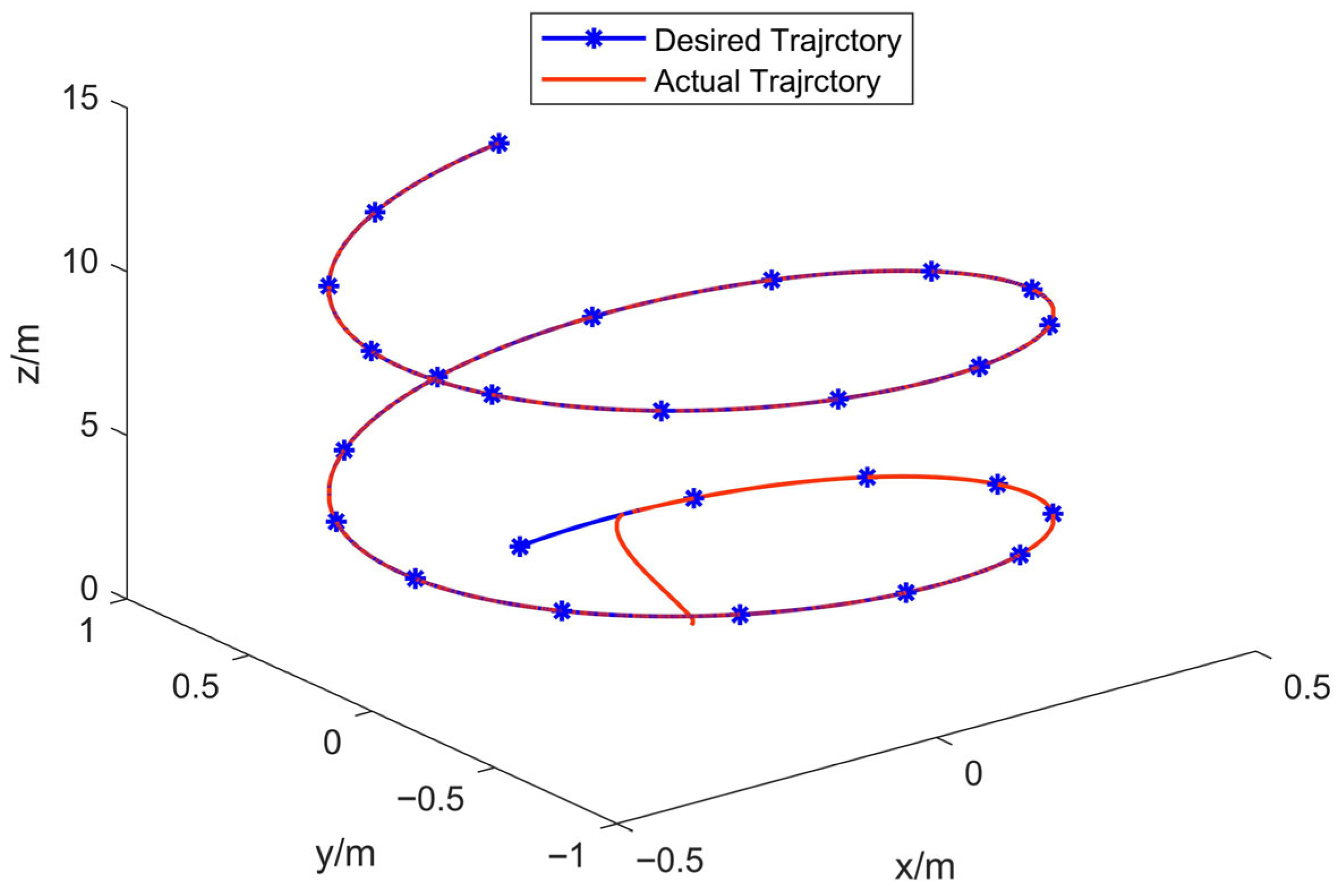 Sensors 25 07480 g003