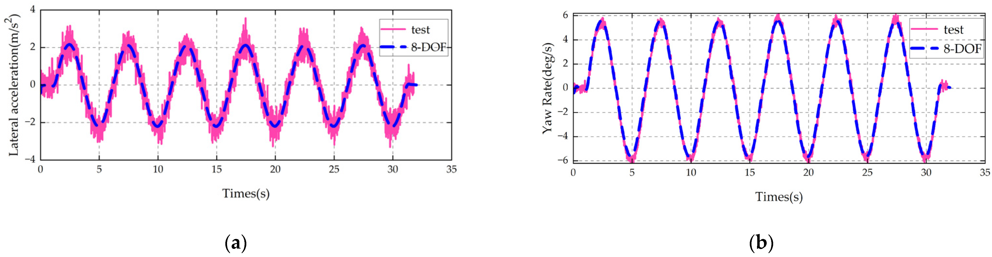 Sensors 25 07489 g004 Sensors 25 07489 g004