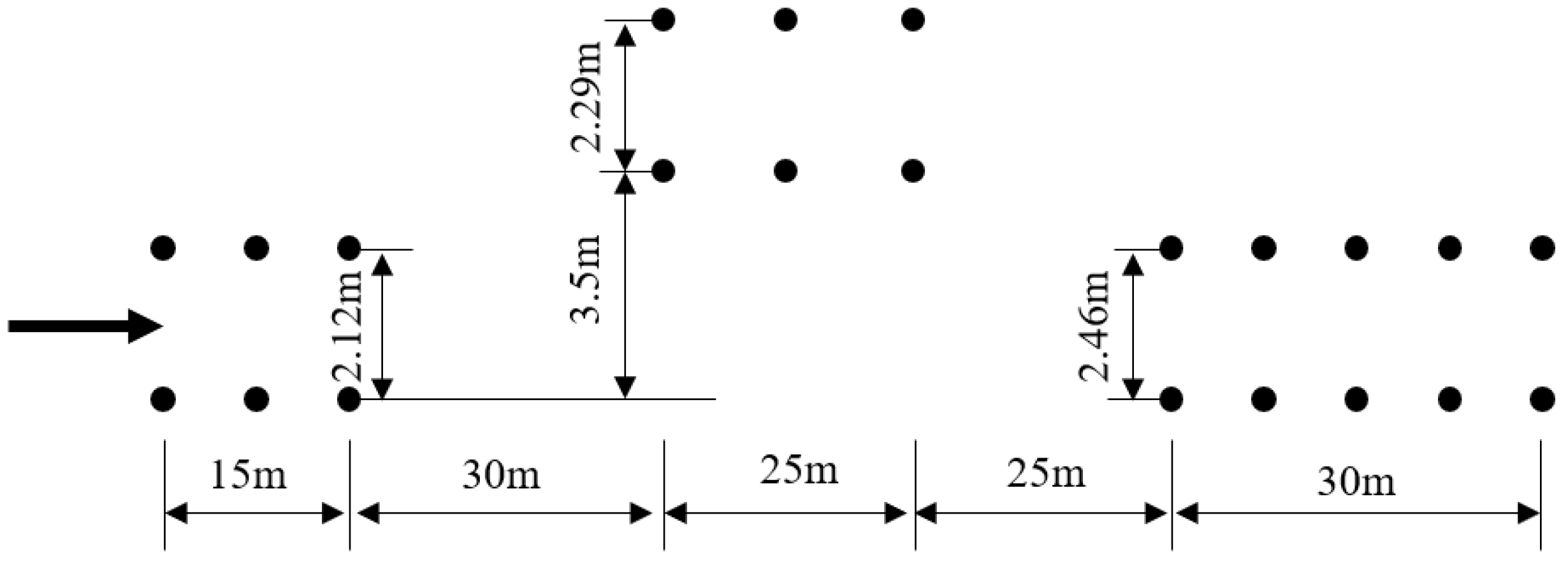 Sensors 25 07489 g011 Sensors 25 07489 g011