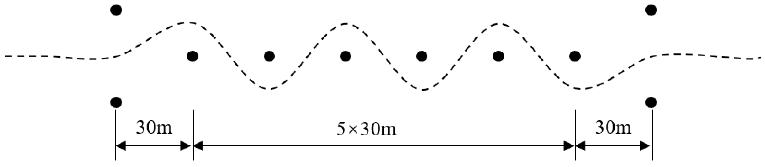 Sensors 25 07489 g013 Sensors 25 07489 g013