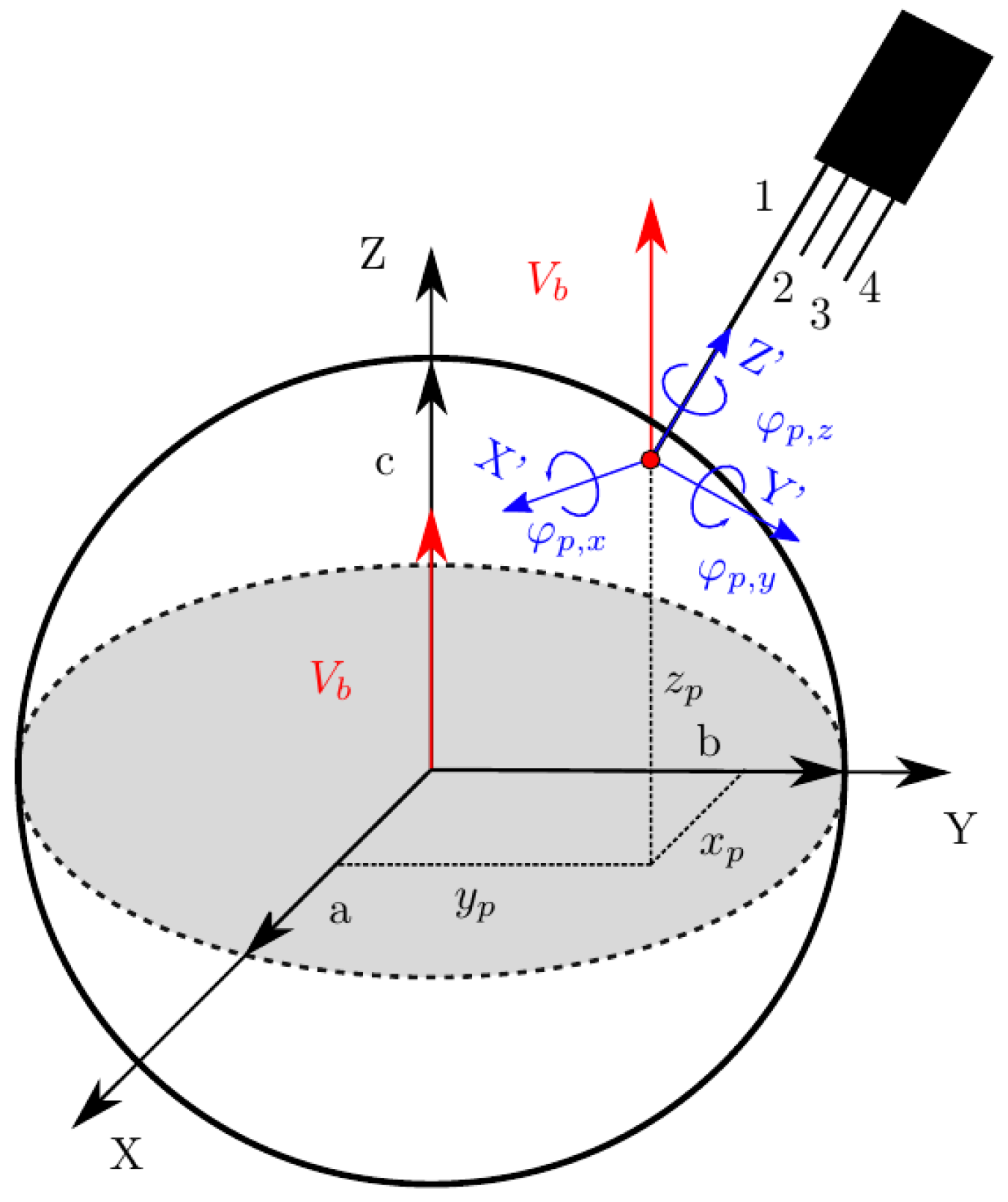 Sensors 25 07490 g006 Sensors 25 07490 g006