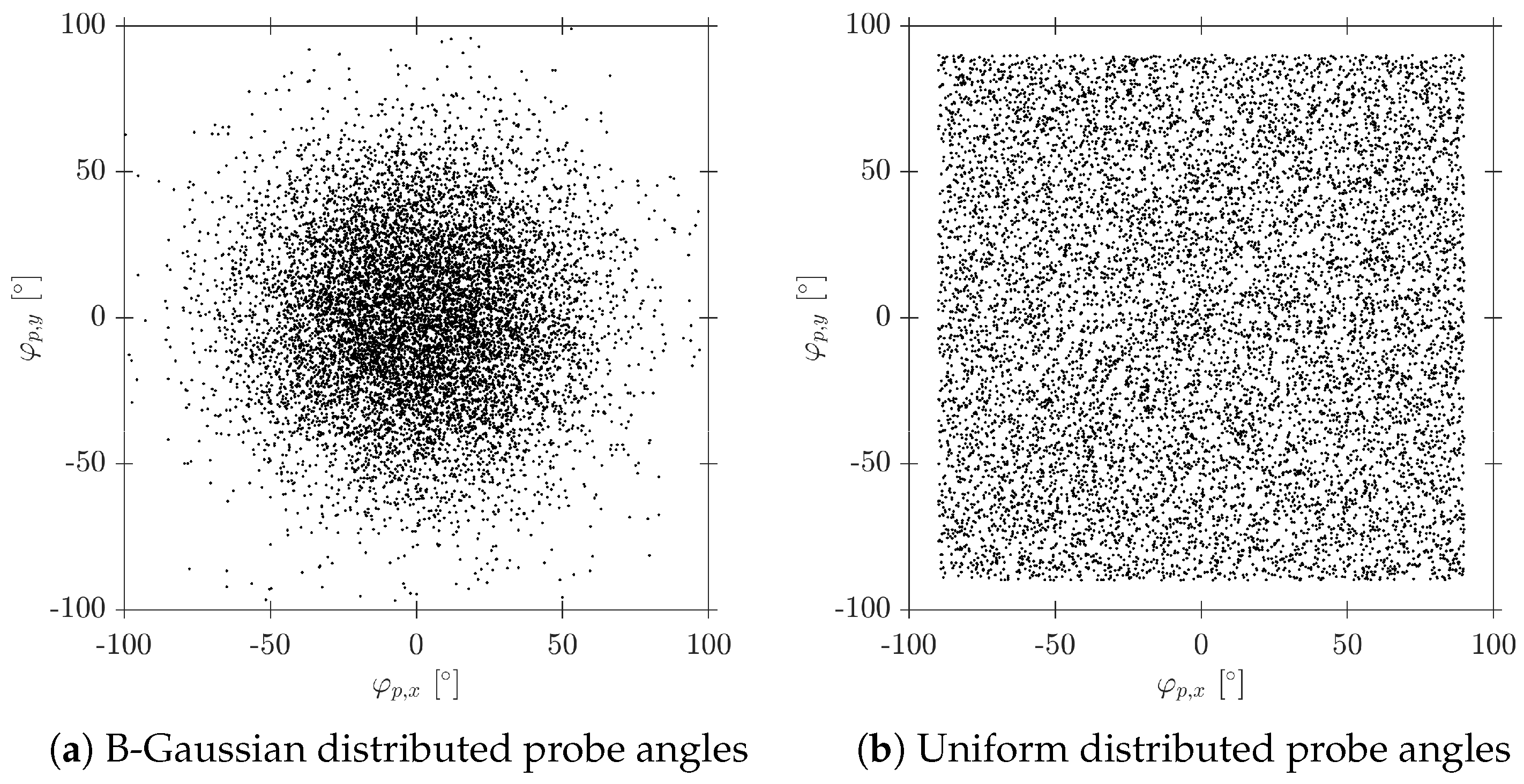 Sensors 25 07490 g008 Sensors 25 07490 g008