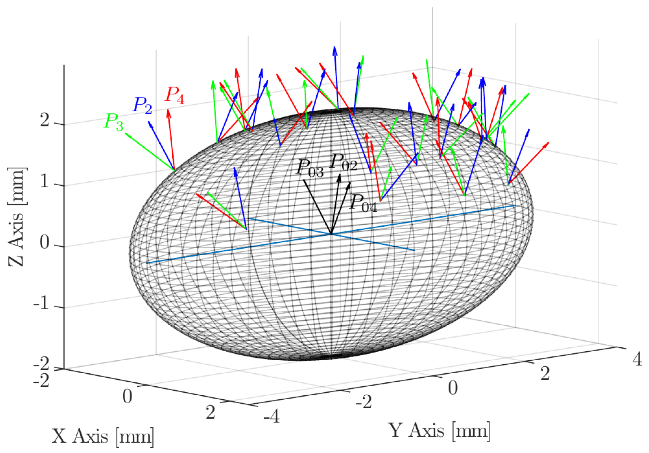 Sensors 25 07490 g009 Sensors 25 07490 g009