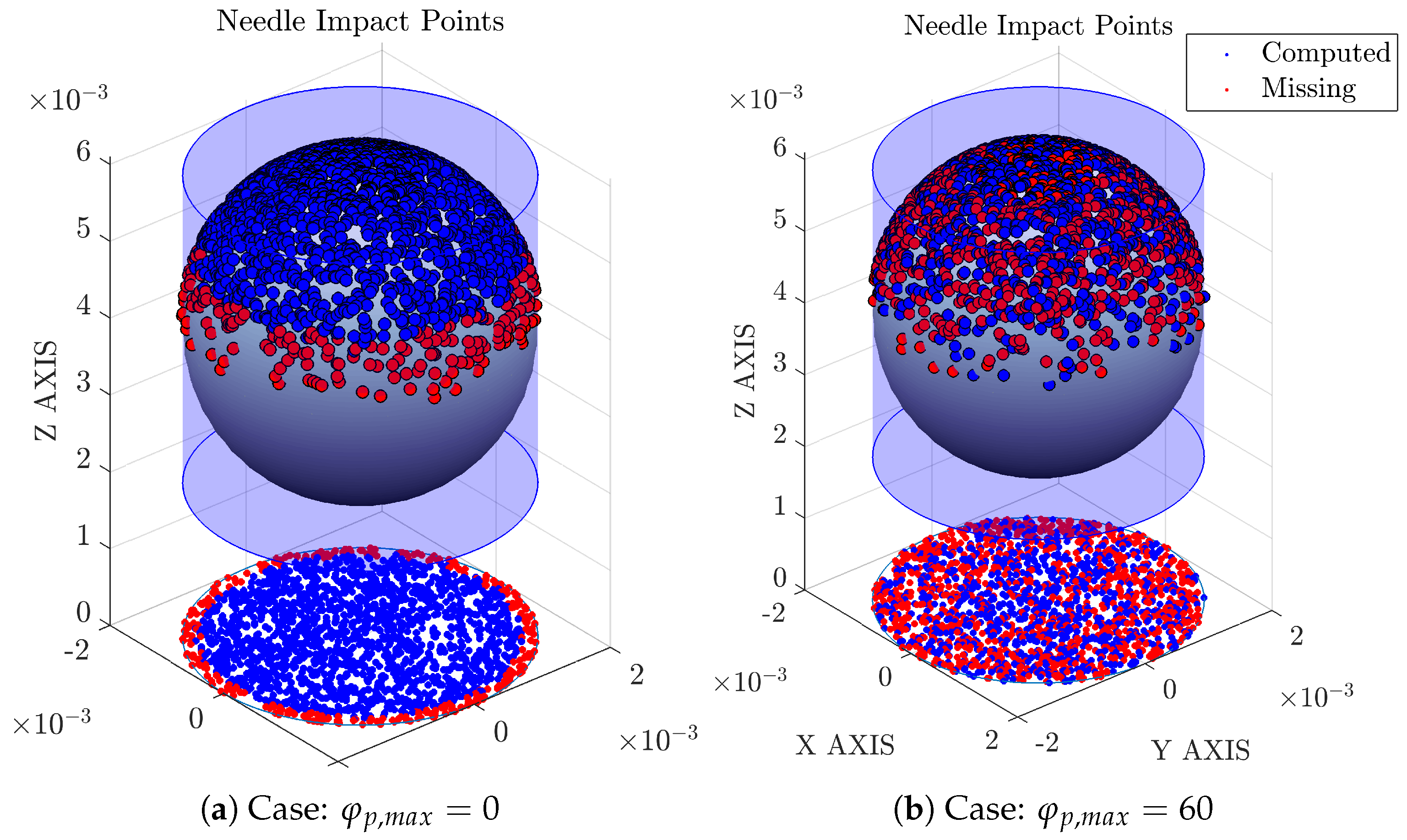 Sensors 25 07490 g010 Sensors 25 07490 g010