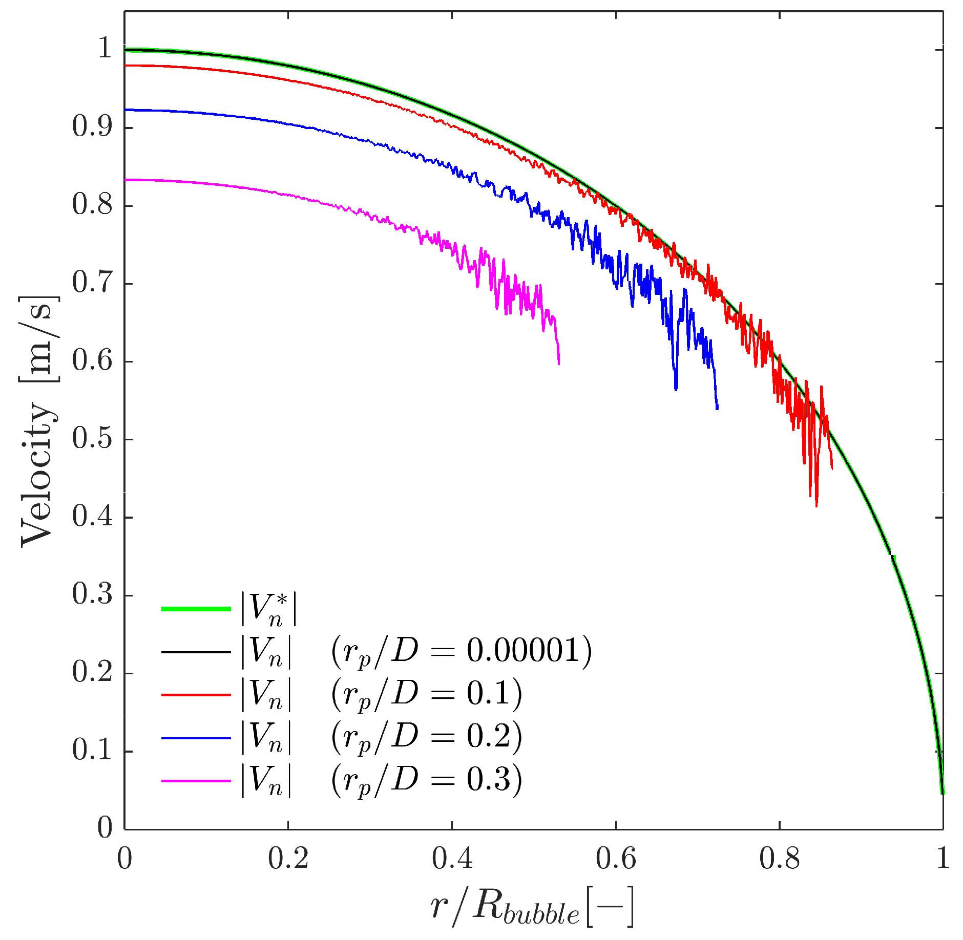 Sensors 25 07490 g014 Sensors 25 07490 g014