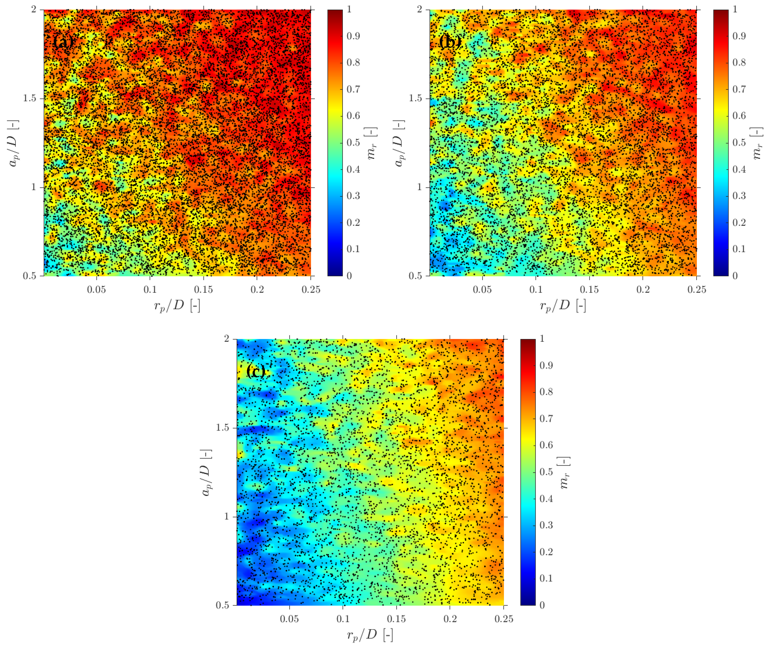Sensors 25 07490 g019 Sensors 25 07490 g019