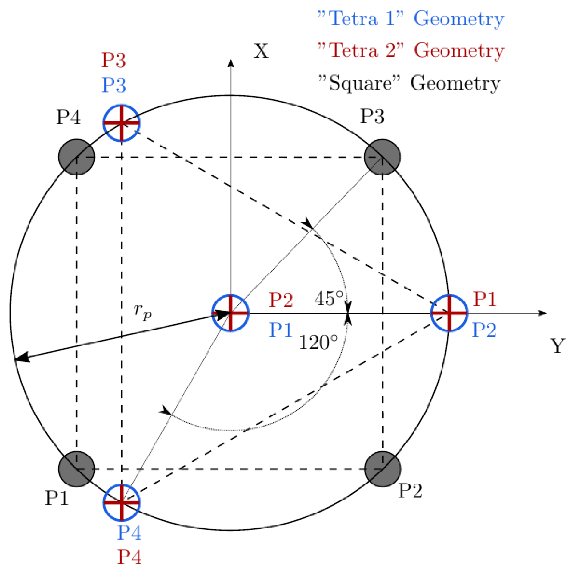 Sensors 25 07490 g021 Sensors 25 07490 g021