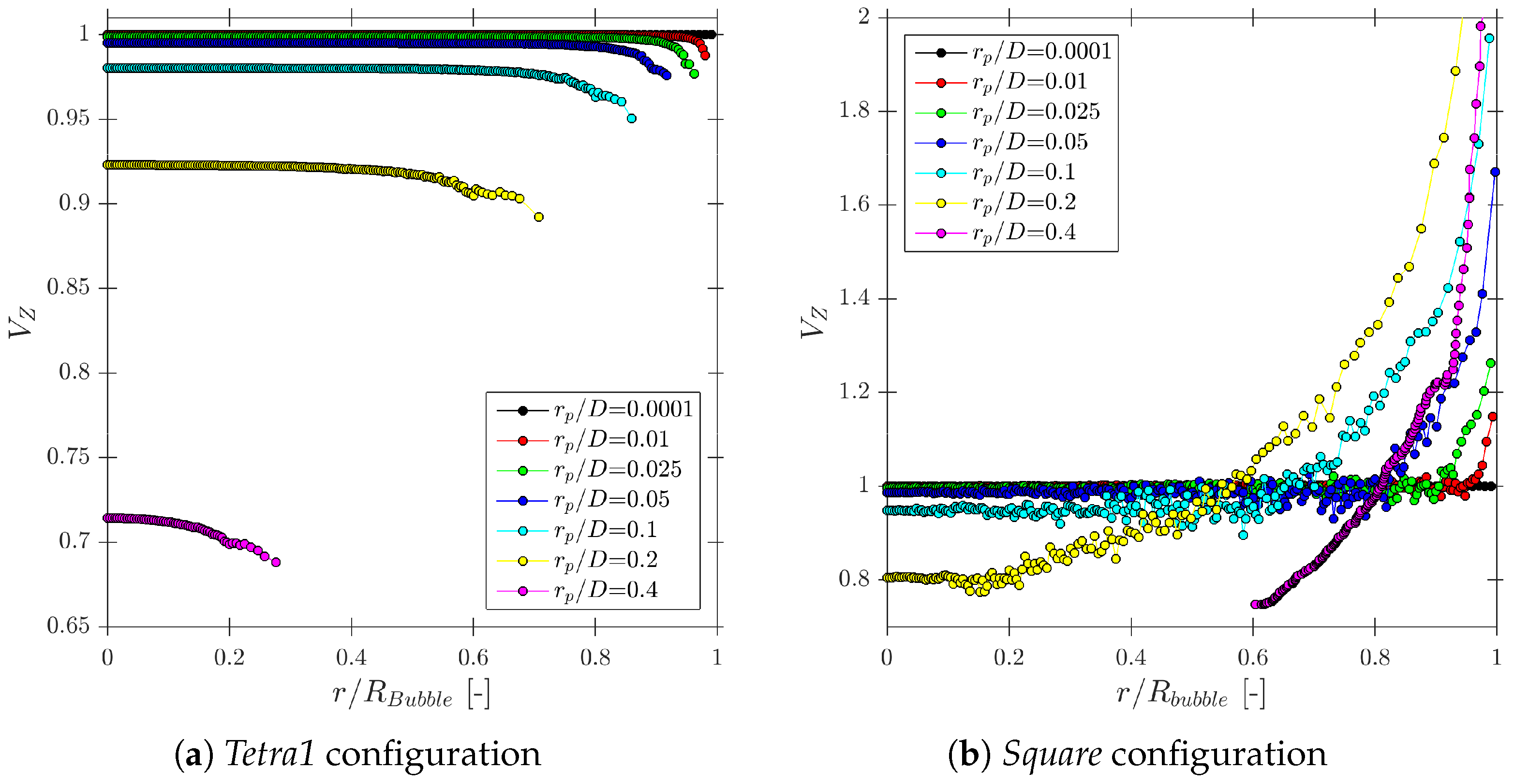 Sensors 25 07490 g022 Sensors 25 07490 g022