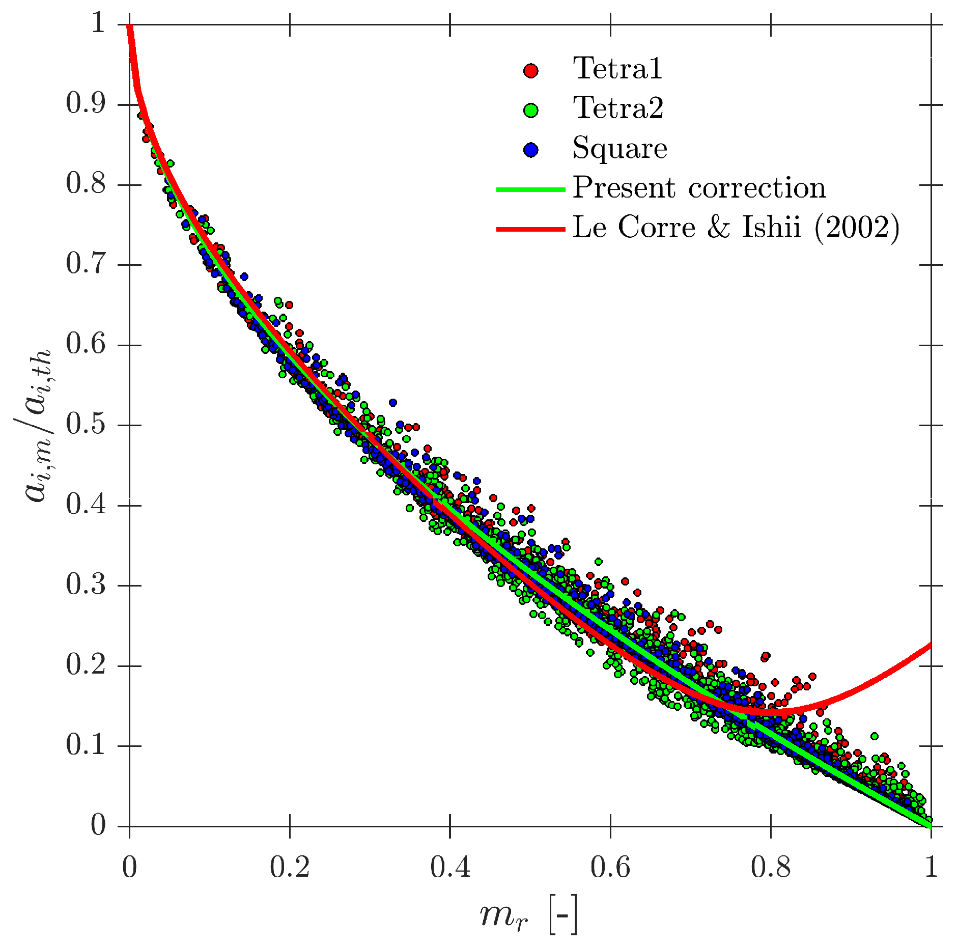 Sensors 25 07490 g024 Sensors 25 07490 g024
