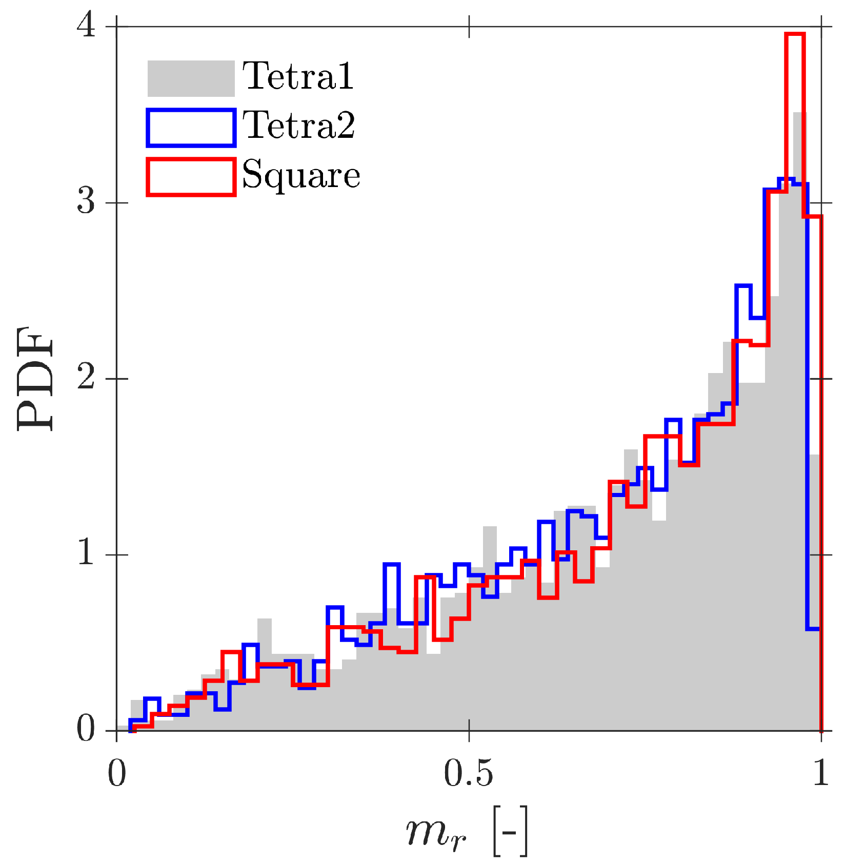 Sensors 25 07490 g025 Sensors 25 07490 g025