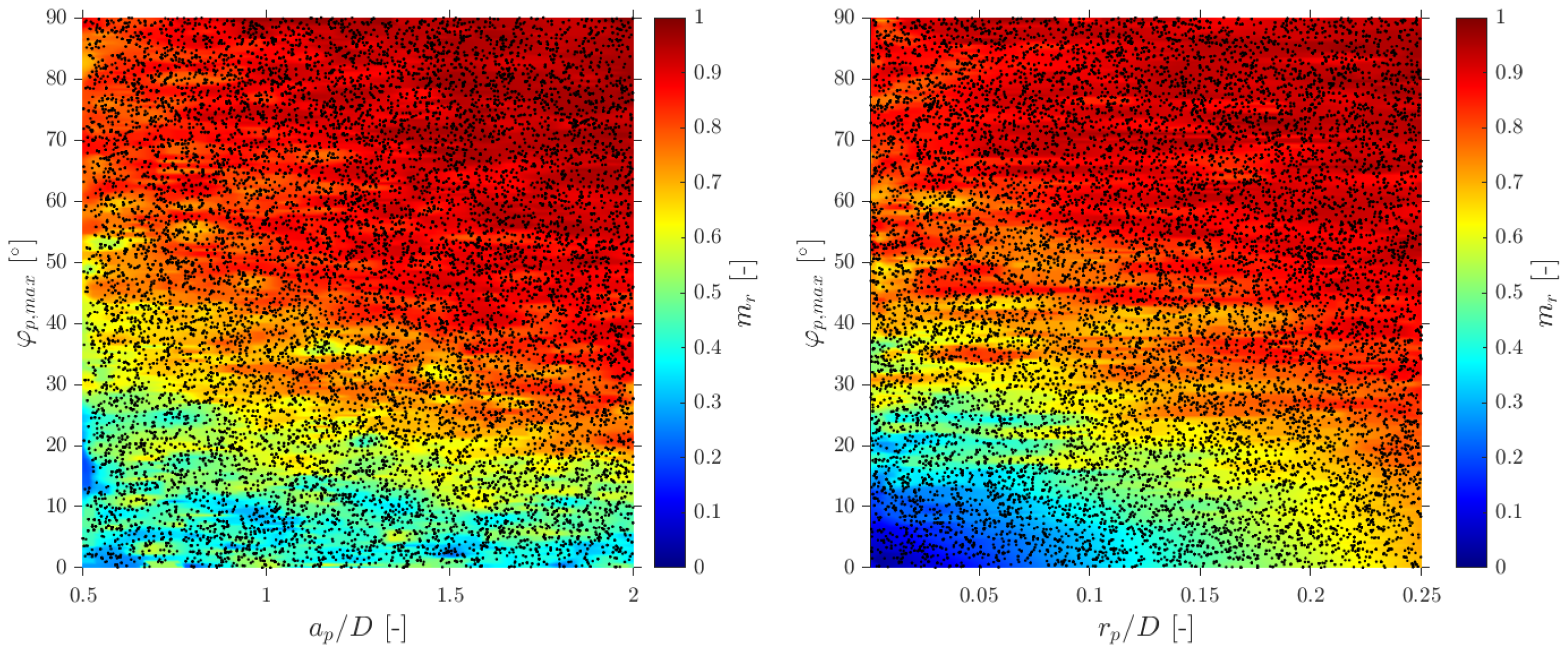 Sensors 25 07490 g026 Sensors 25 07490 g026
