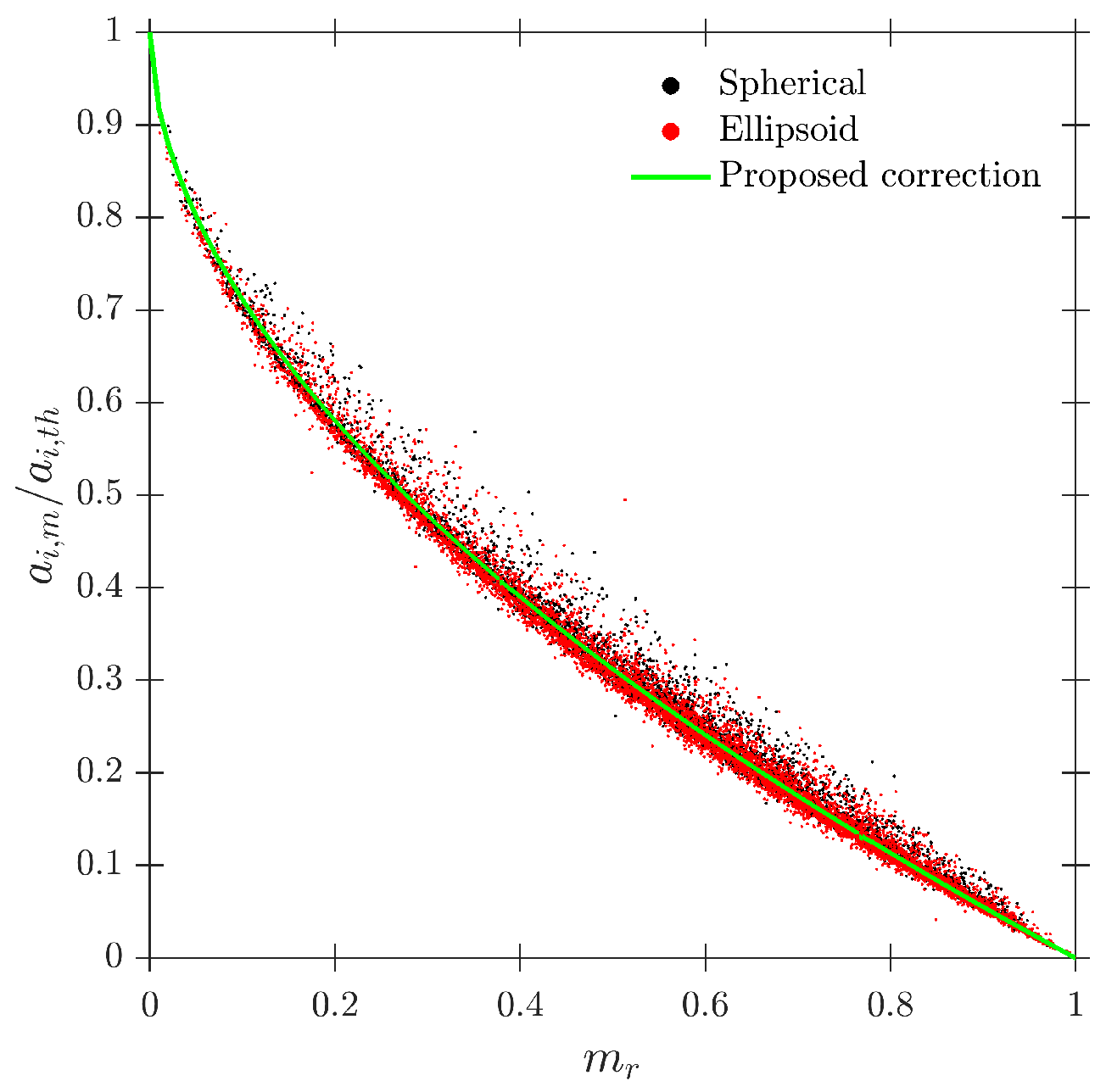 Sensors 25 07490 g029 Sensors 25 07490 g029