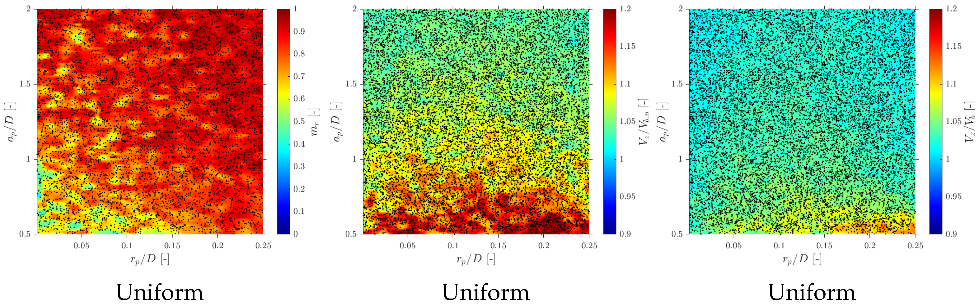Sensors 25 07490 g030a Sensors 25 07490 g030a