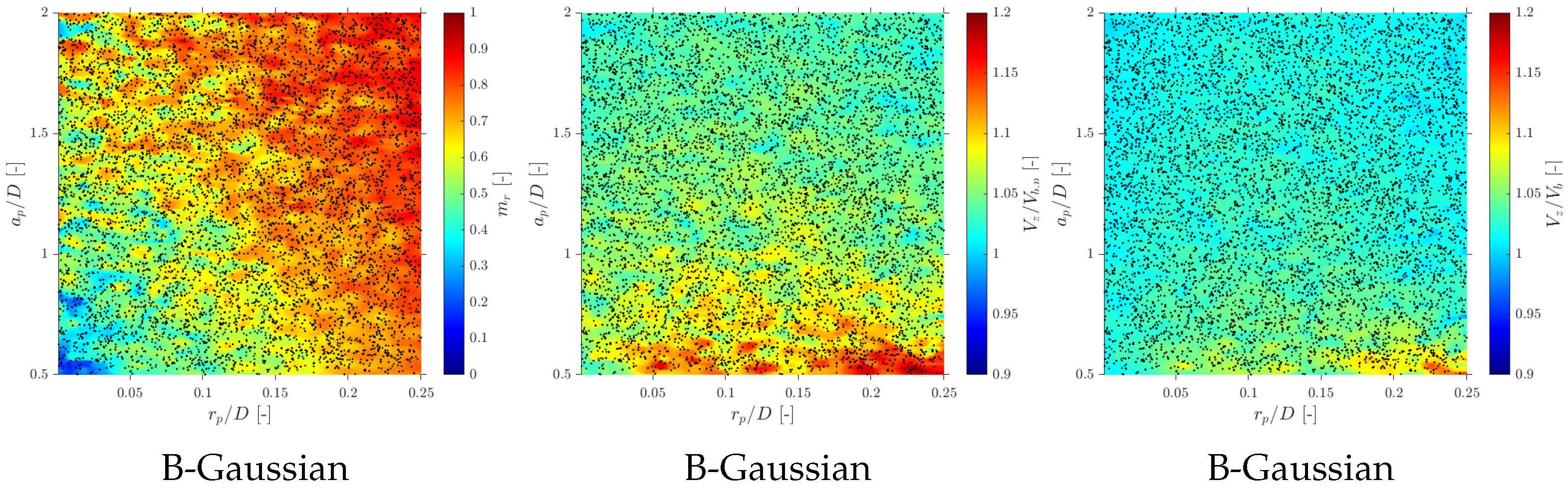 Sensors 25 07490 g030b Sensors 25 07490 g030b