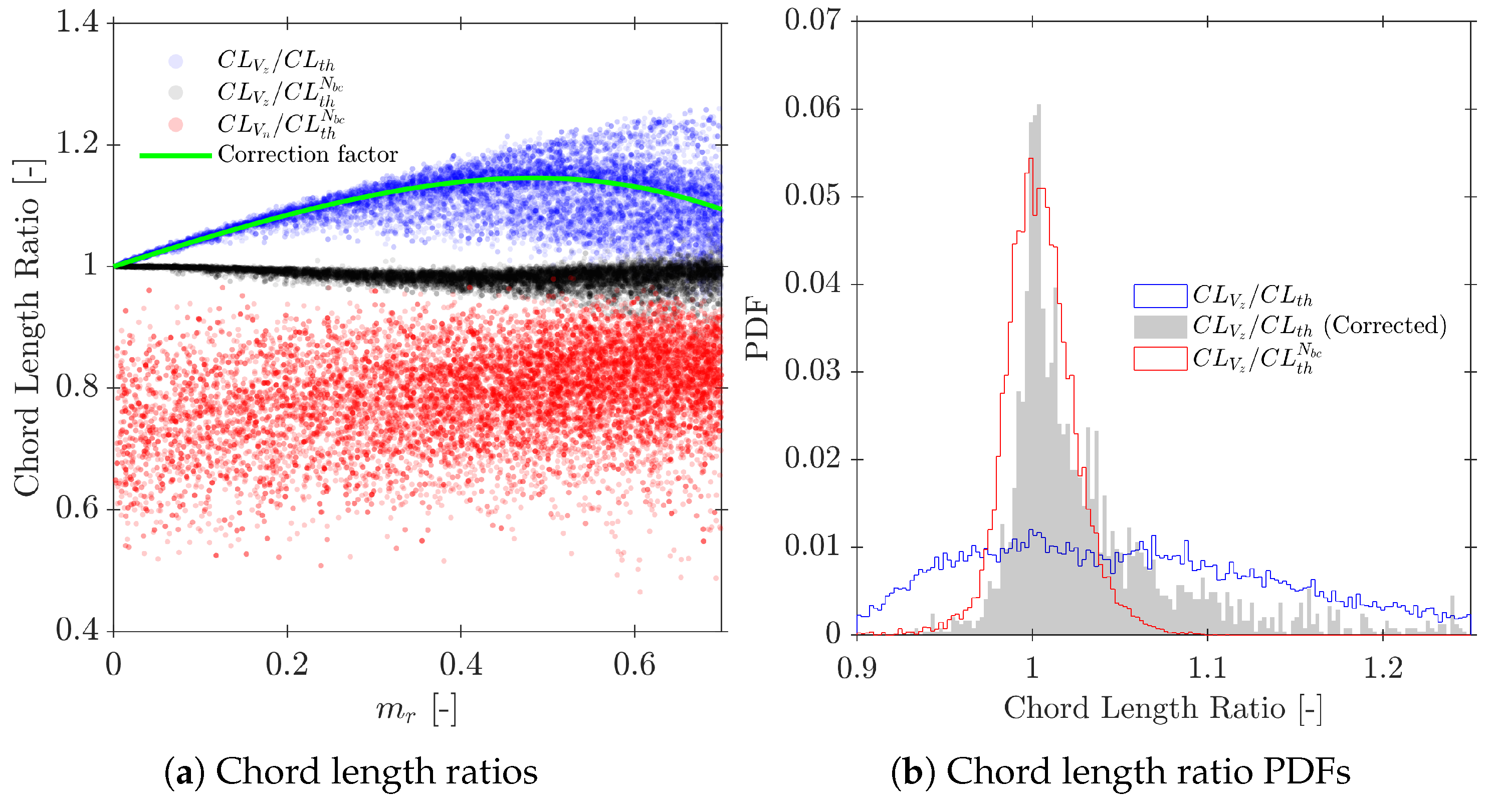 Sensors 25 07490 g033 Sensors 25 07490 g033