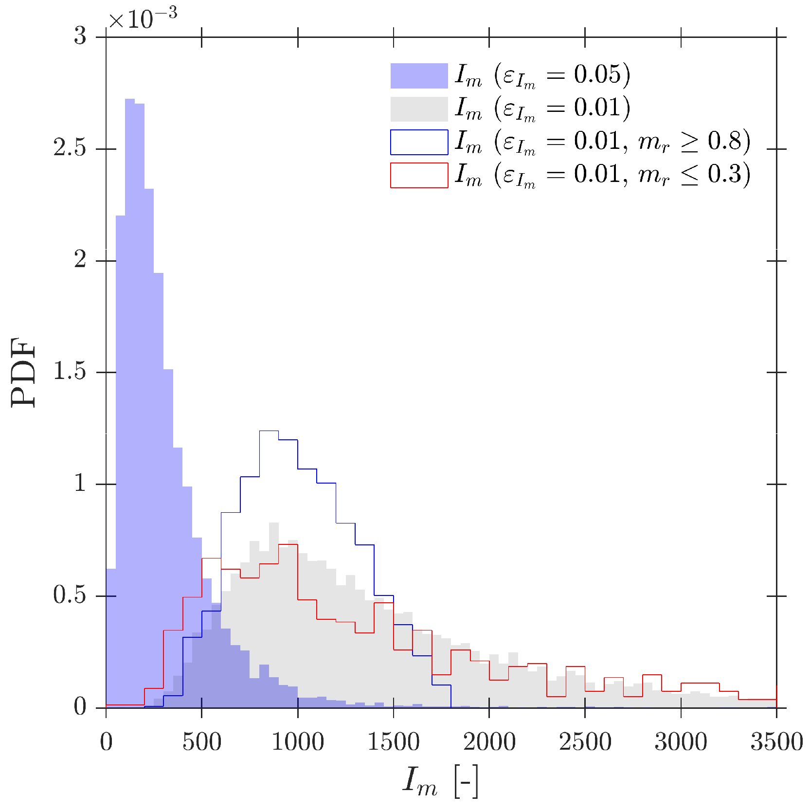 Sensors 25 07490 g0a1 Sensors 25 07490 g0a1