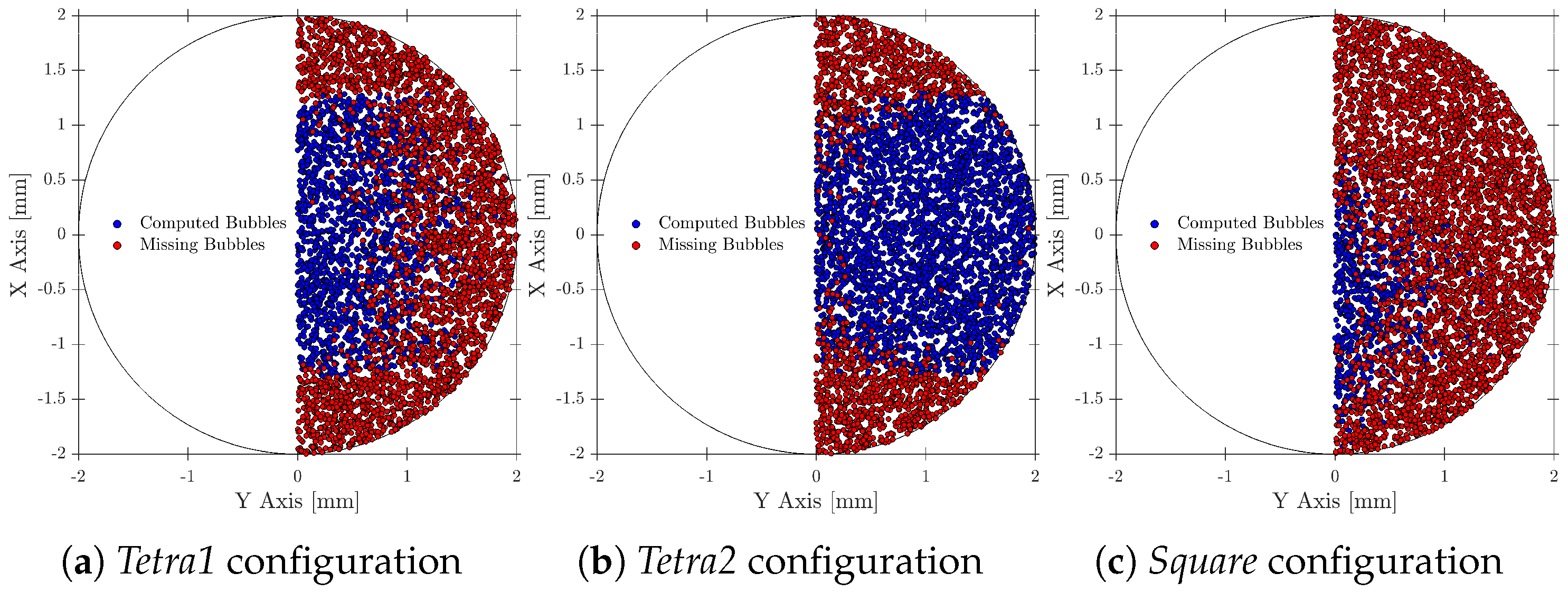 Sensors 25 07490 g0a3 Sensors 25 07490 g0a3