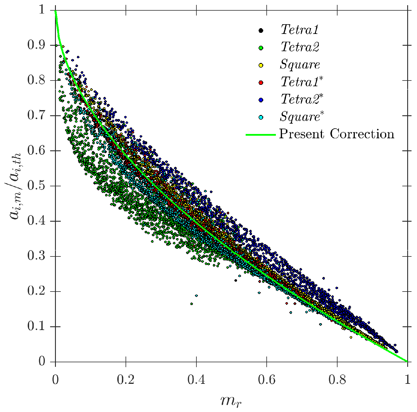 Sensors 25 07490 g0a4 Sensors 25 07490 g0a4