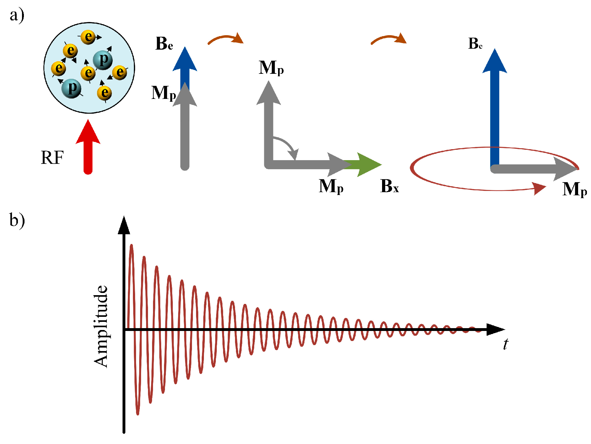 Sensors 25 07491 g001