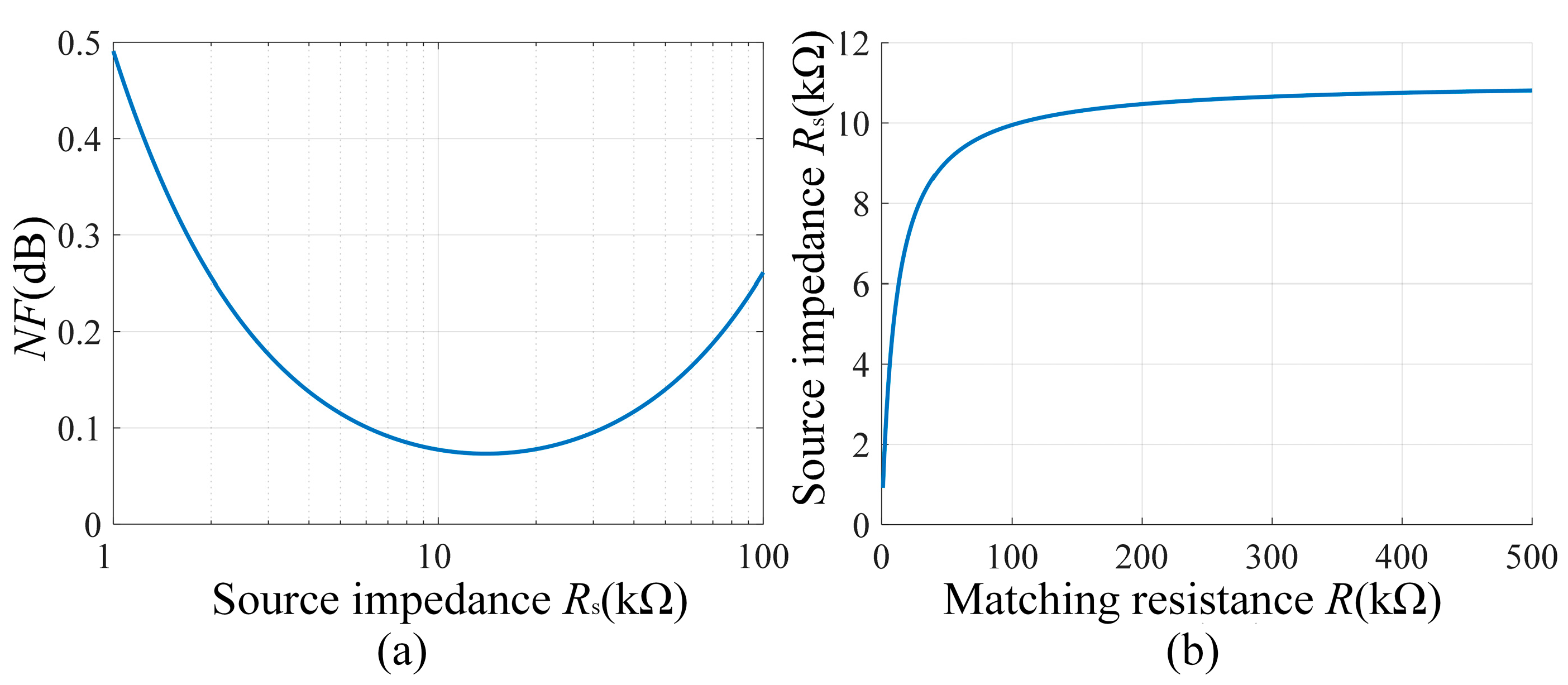 Sensors 25 07491 g007