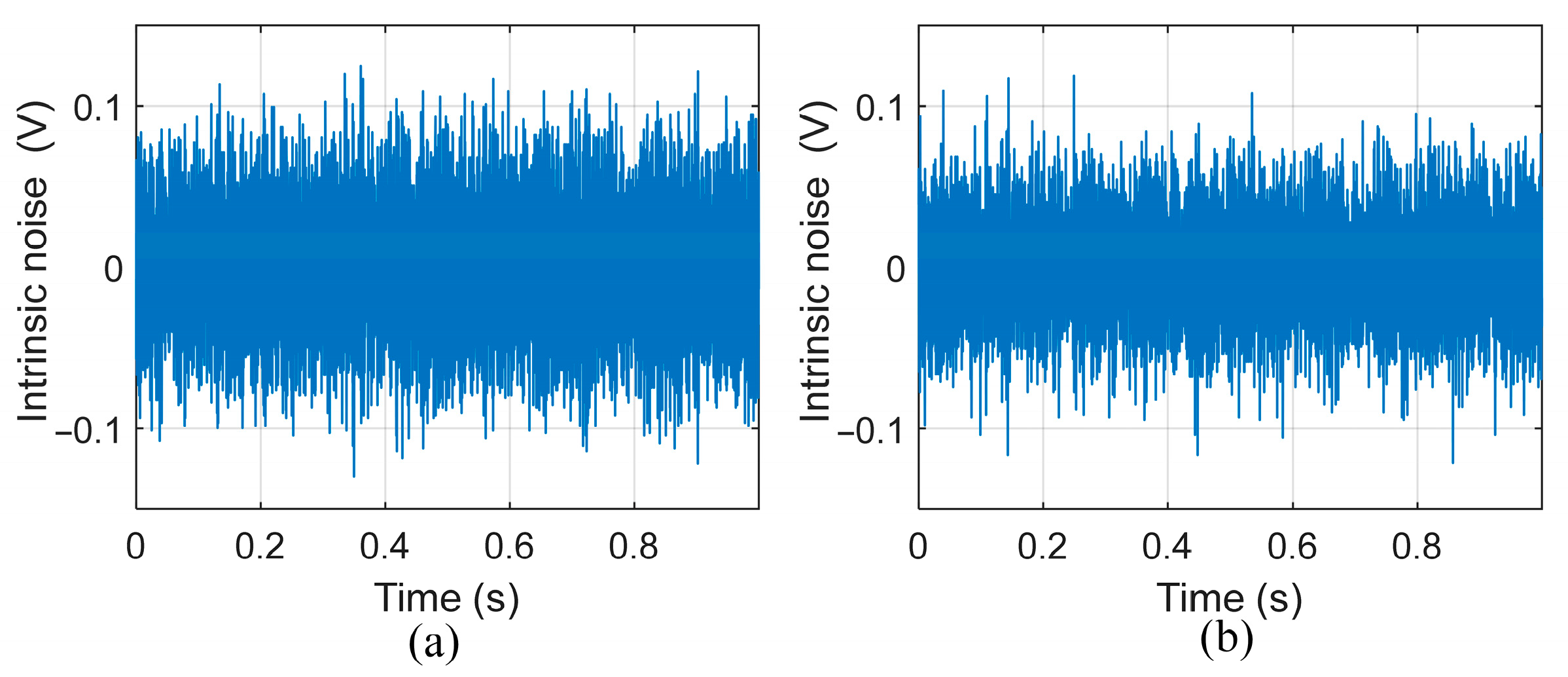 Sensors 25 07491 g010