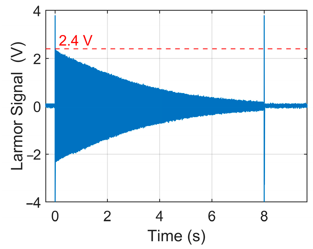 Sensors 25 07491 g013