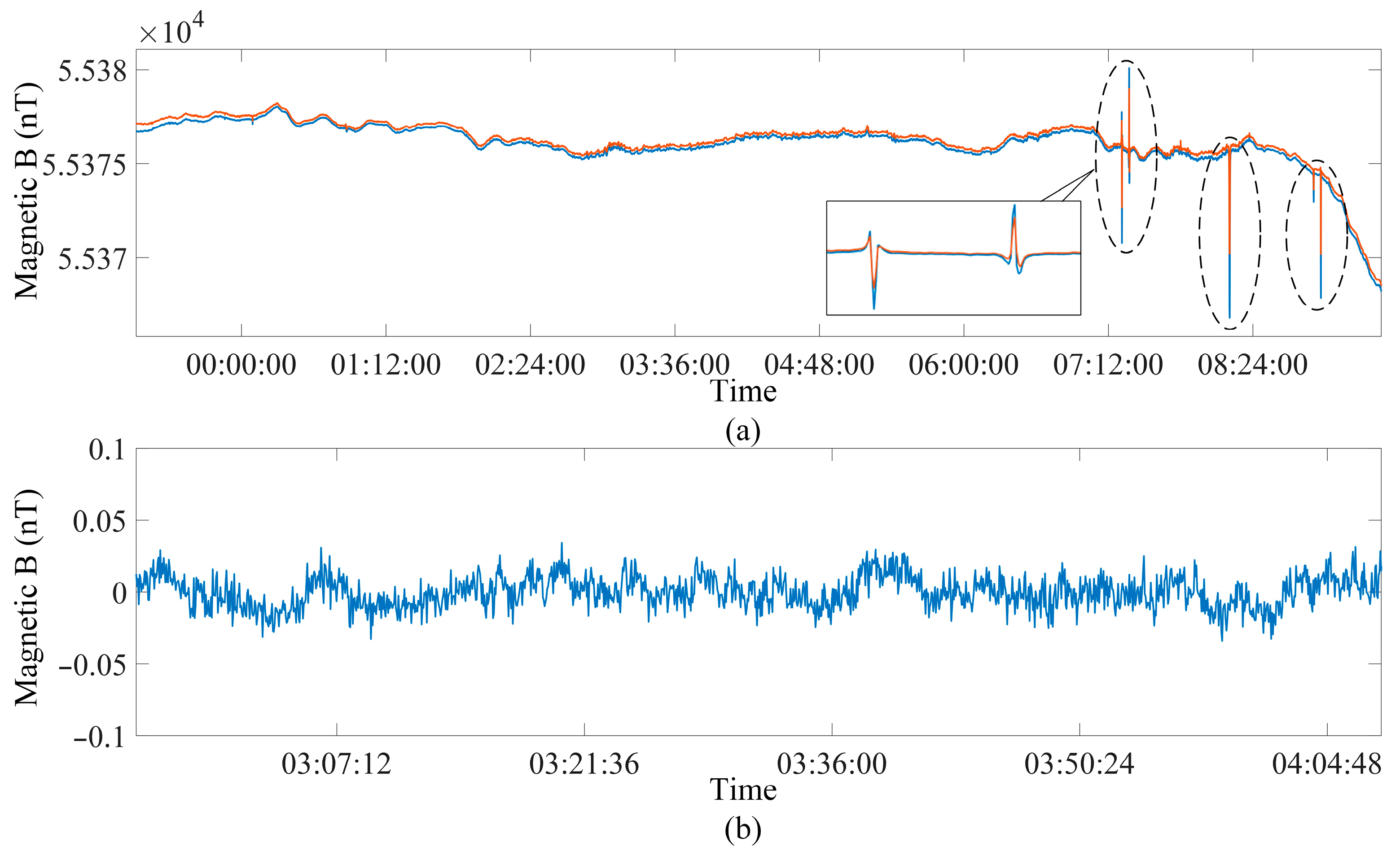 Sensors 25 07491 g014
