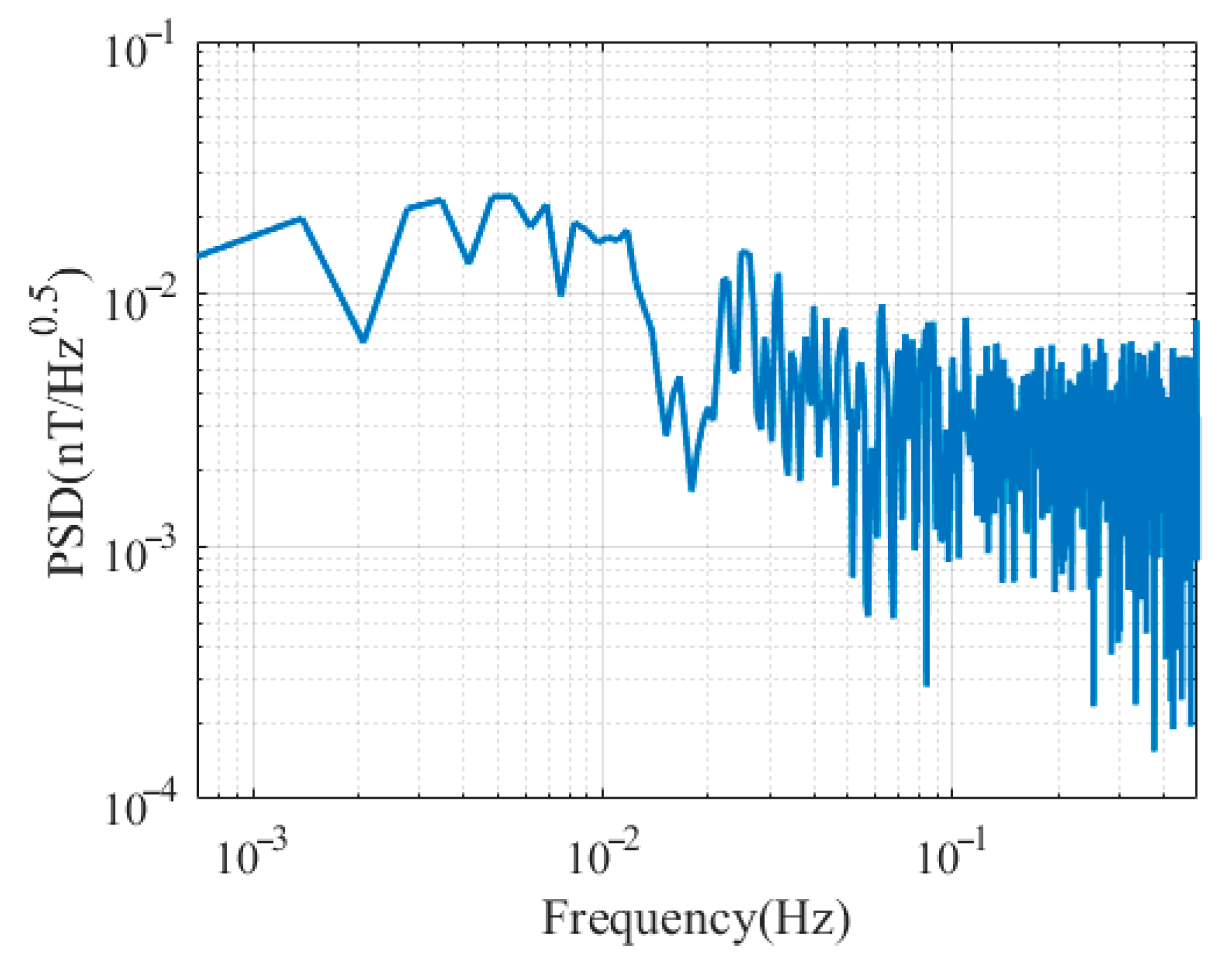 Sensors 25 07491 g015