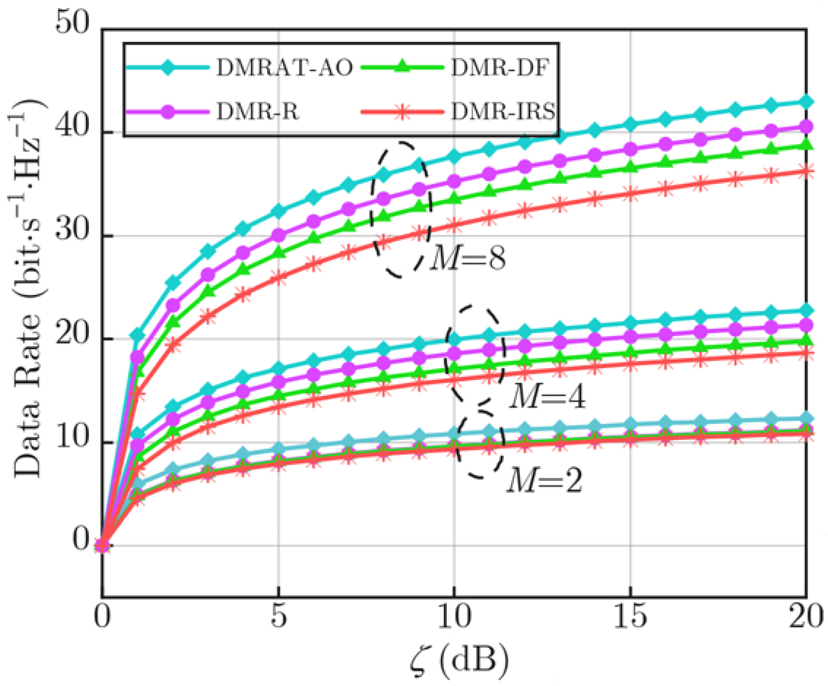 Sensors 25 07492 g002