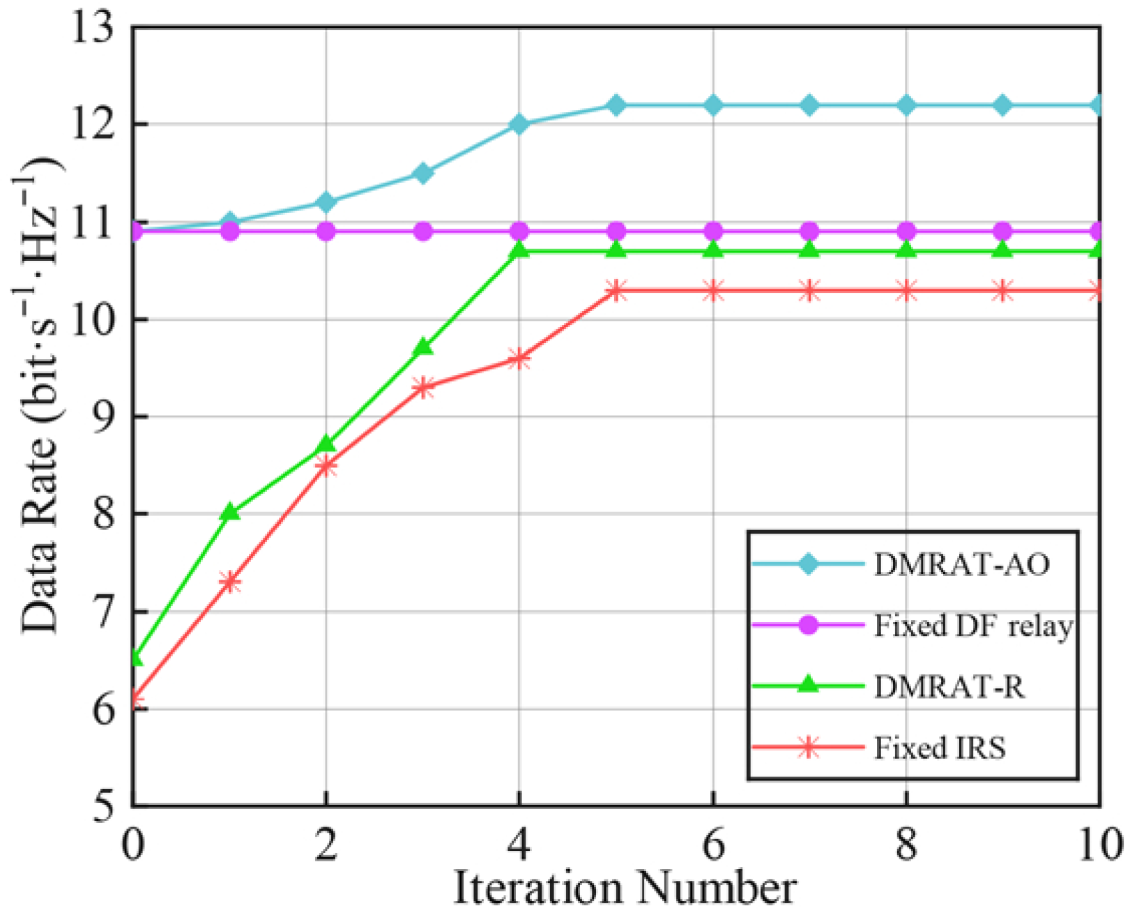 Sensors 25 07492 g003