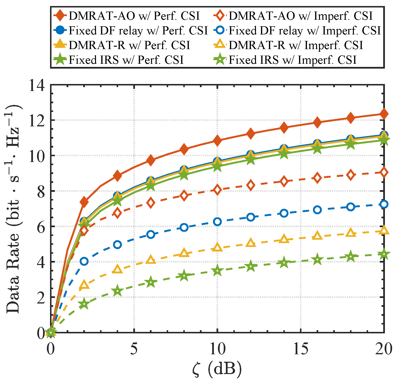 Sensors 25 07492 g005