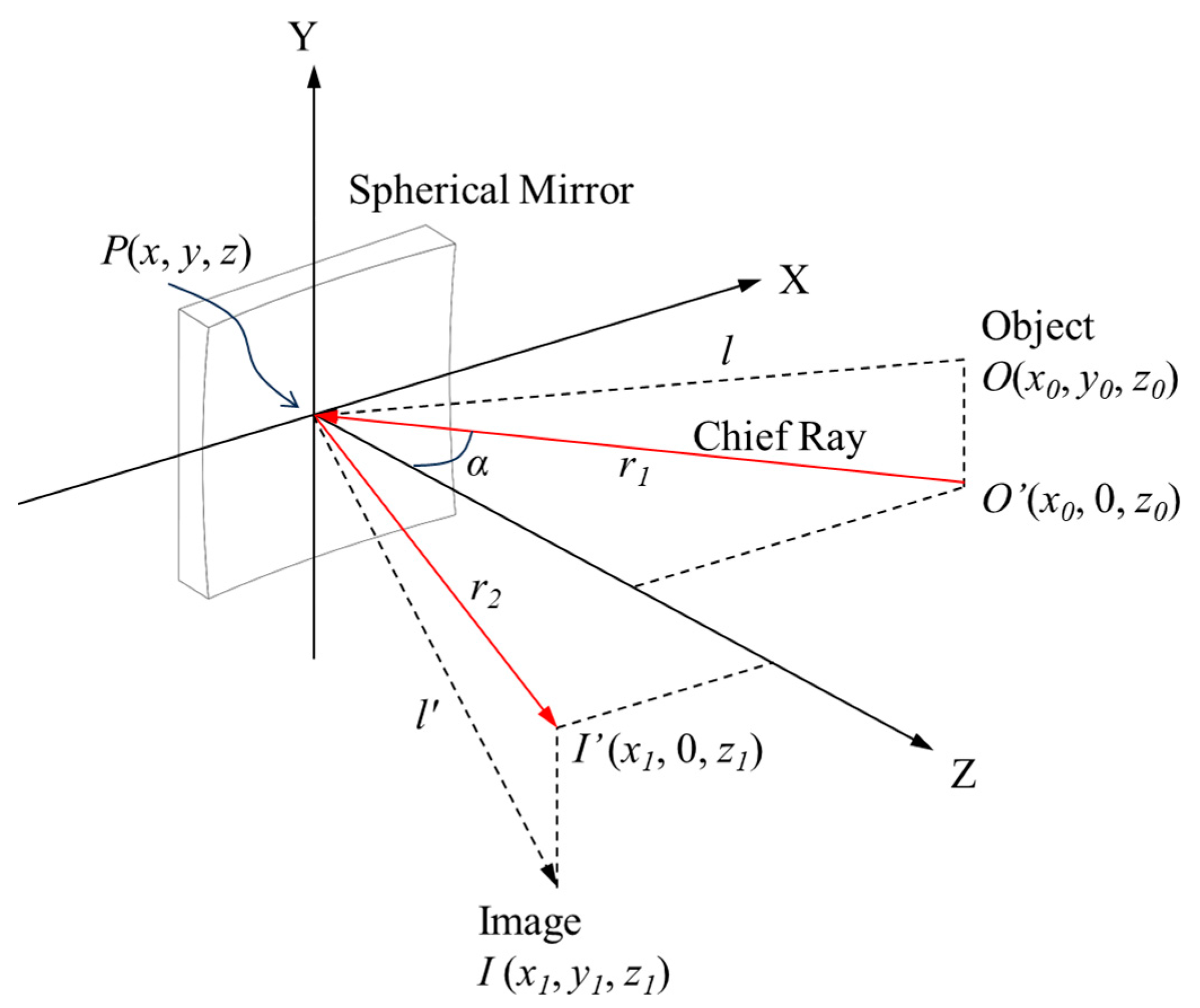 Sensors 25 07497 g002