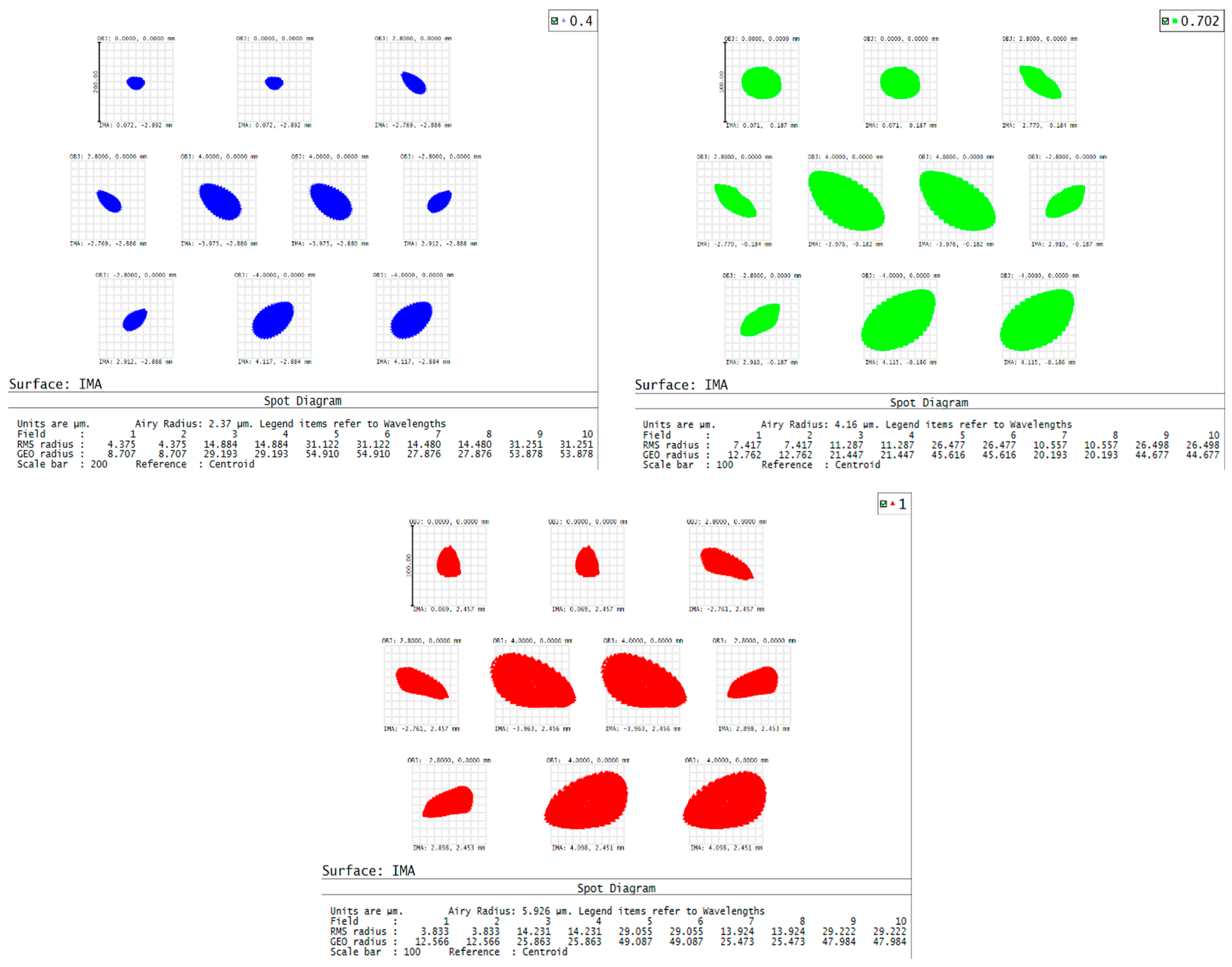 Sensors 25 07497 g008