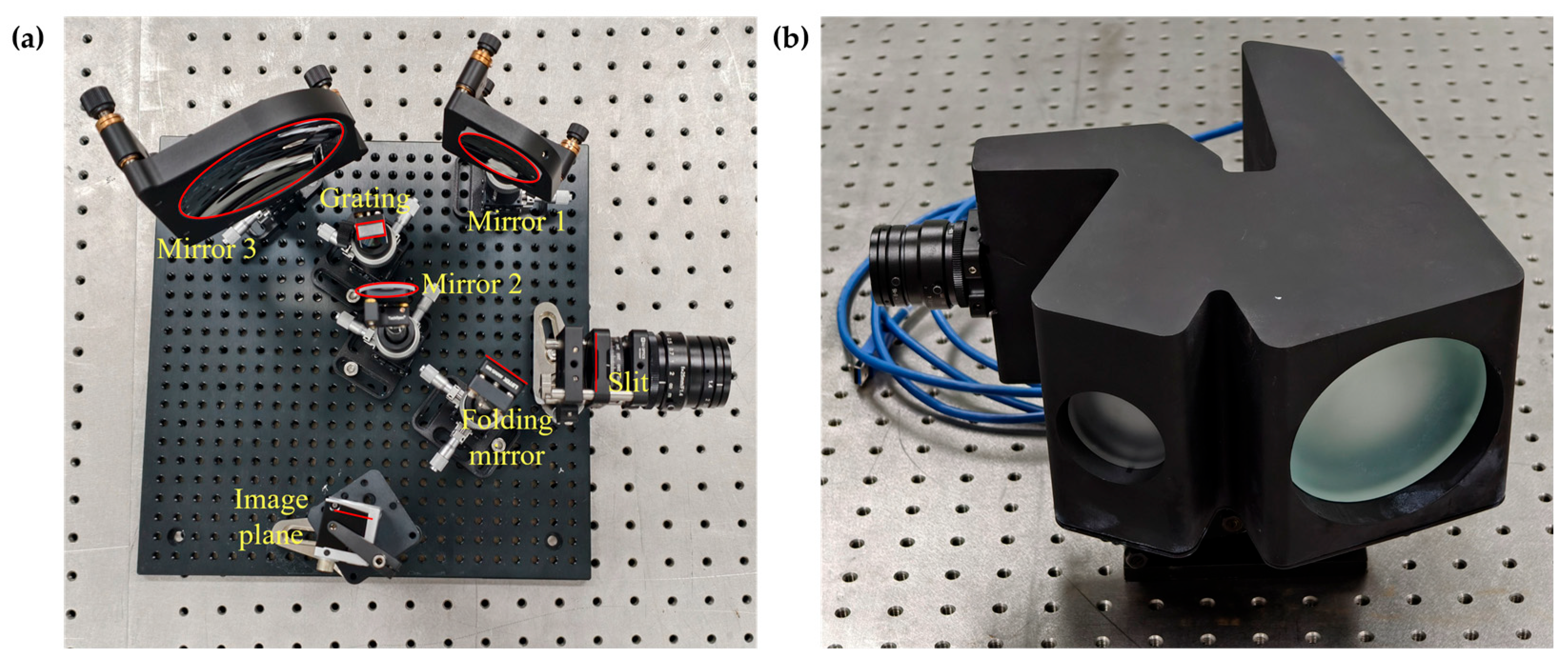 Sensors 25 07497 g011