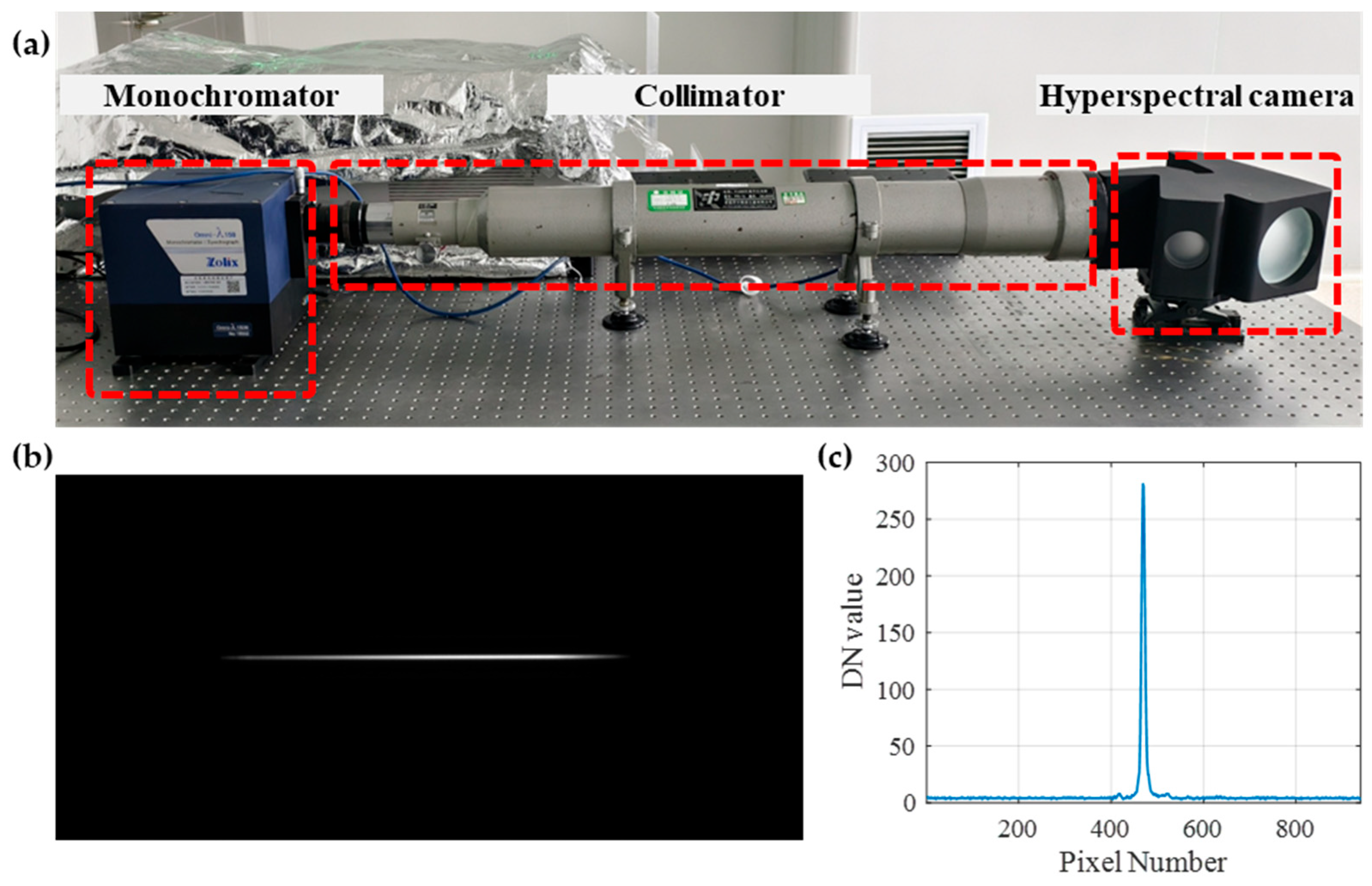 Sensors 25 07497 g012