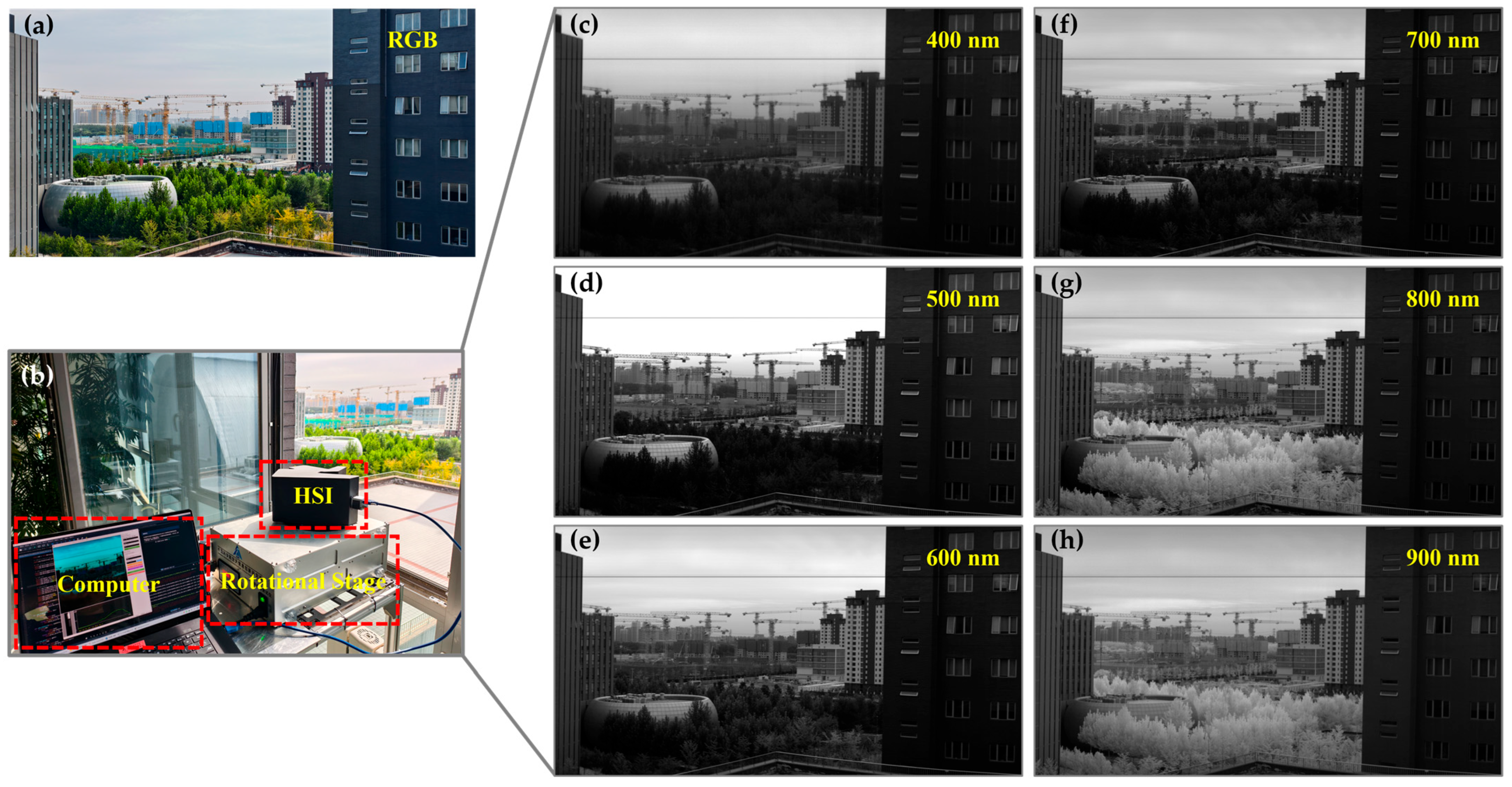 Sensors 25 07497 g014