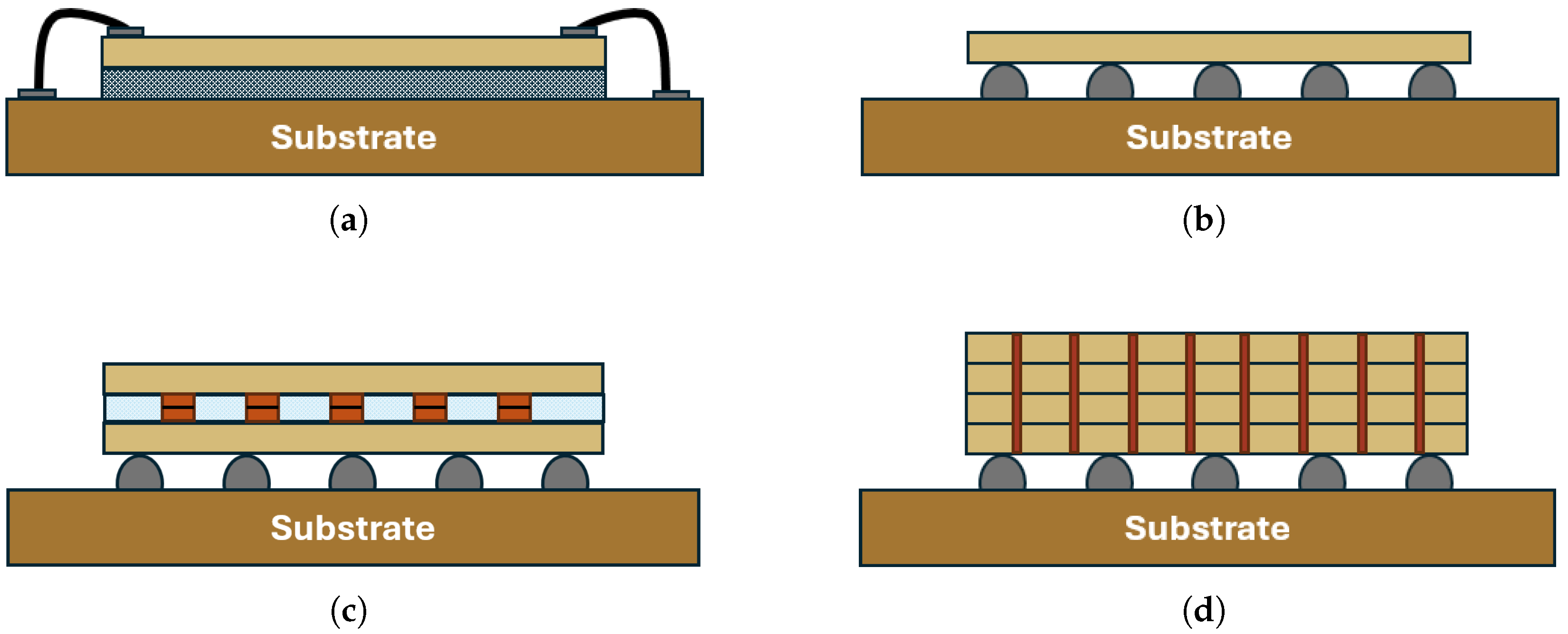 Sensors 25 07499 g003 Sensors 25 07499 g003